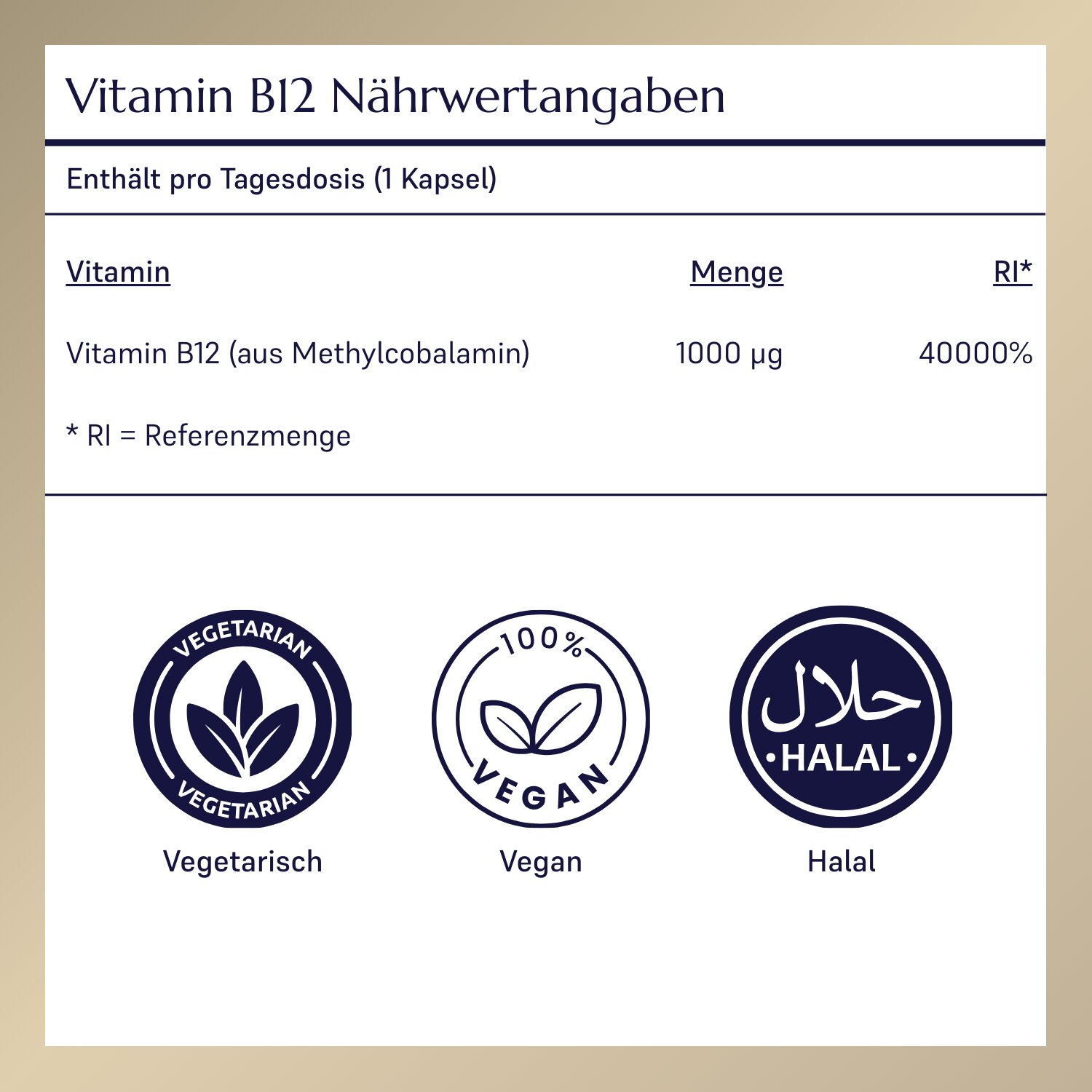 Vitamin B12_3