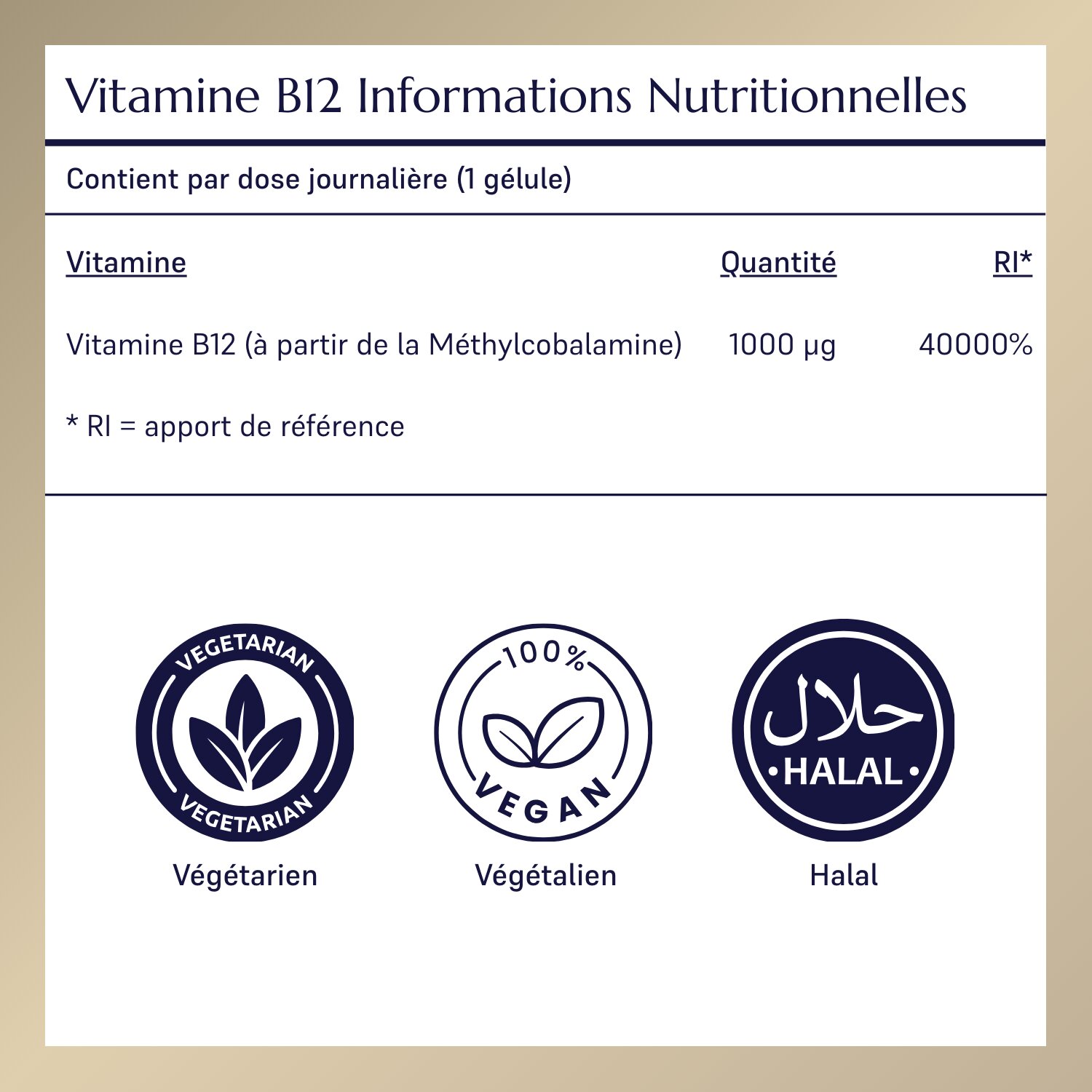 Vitamin B12_3