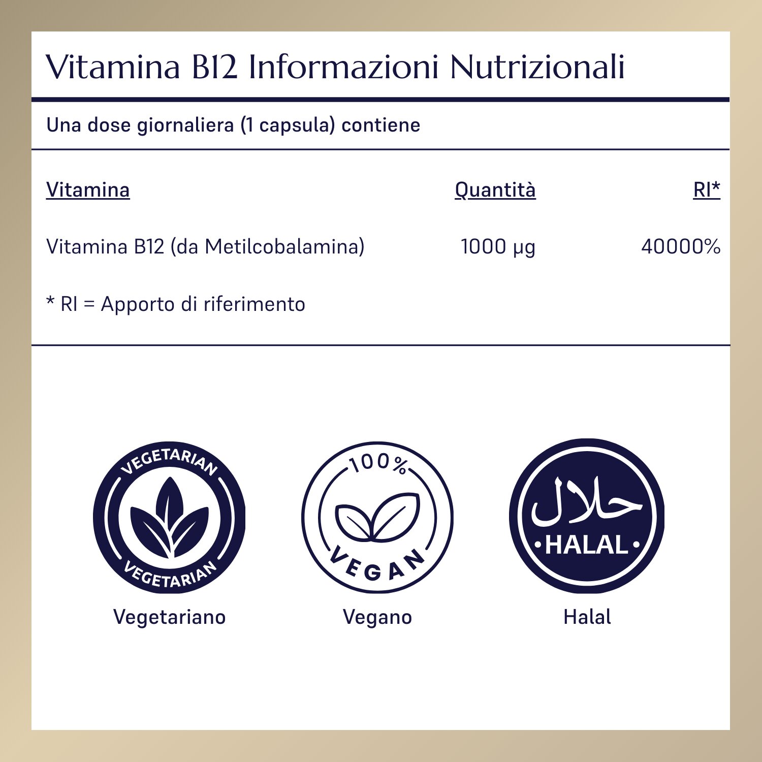 Vitamina B12_3