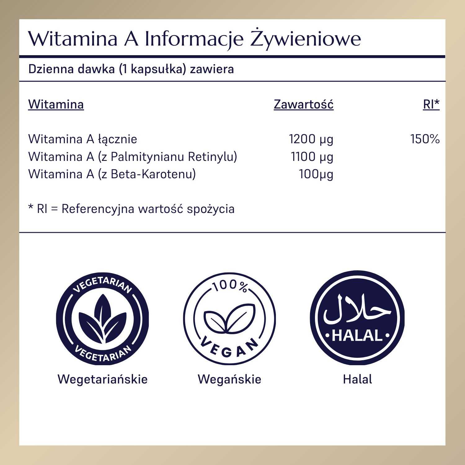 Witamina A_4