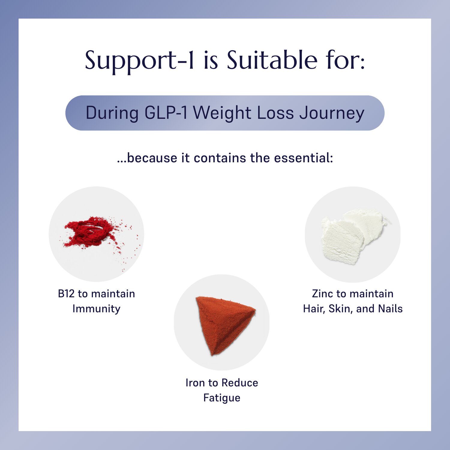 Support-1 Multivitamin_2