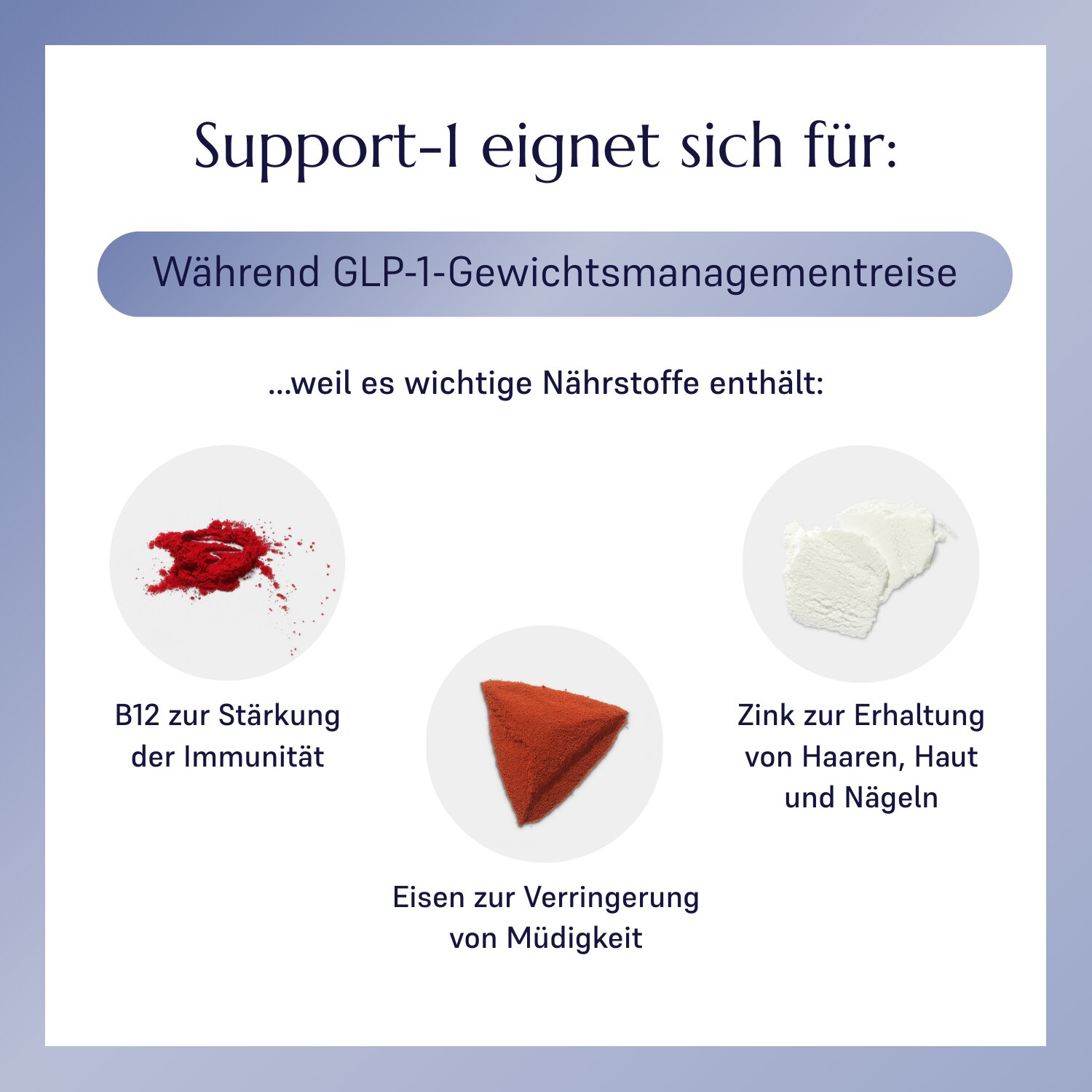 Support-1 Multivitaminpräparat_2