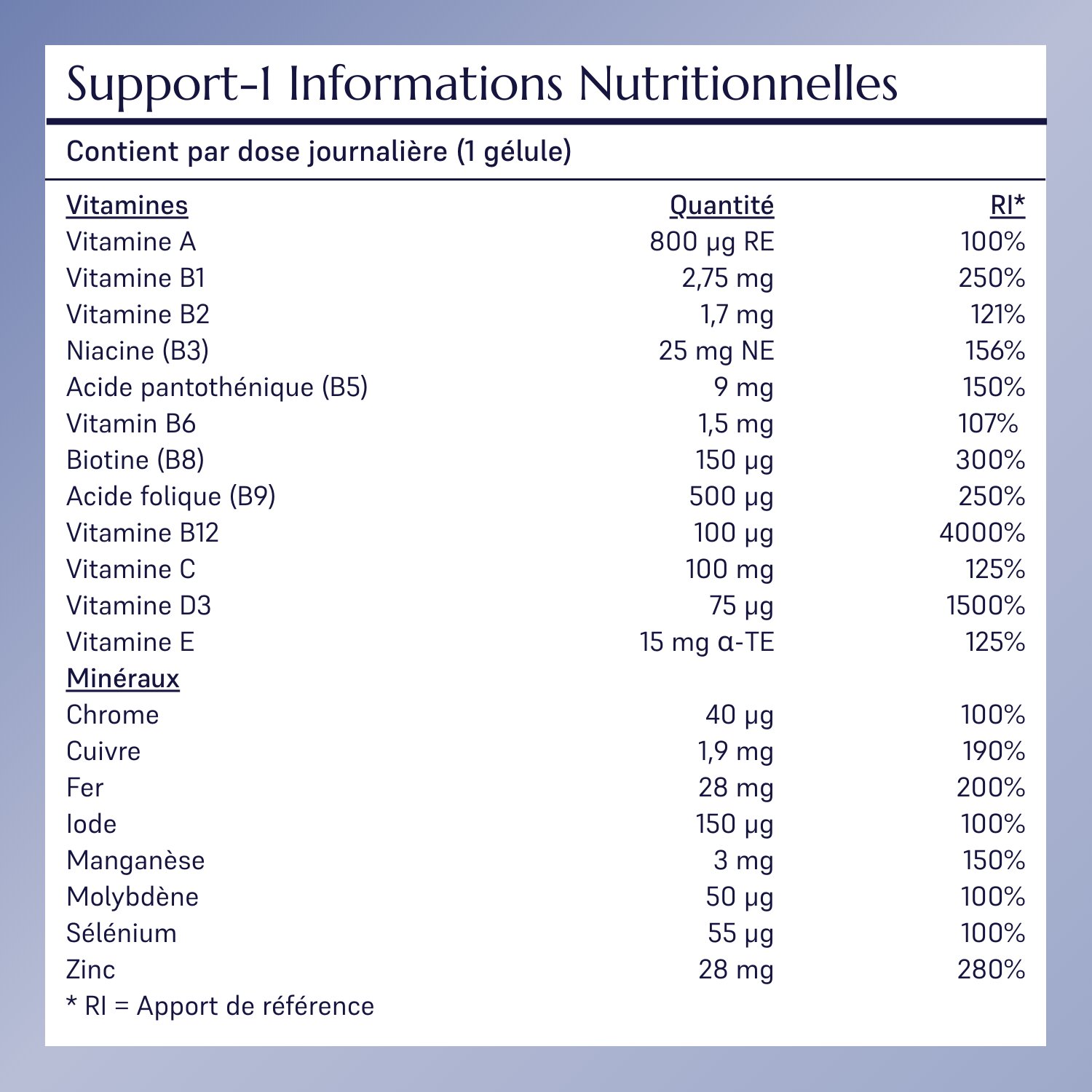 Support-1 multivitamine_5