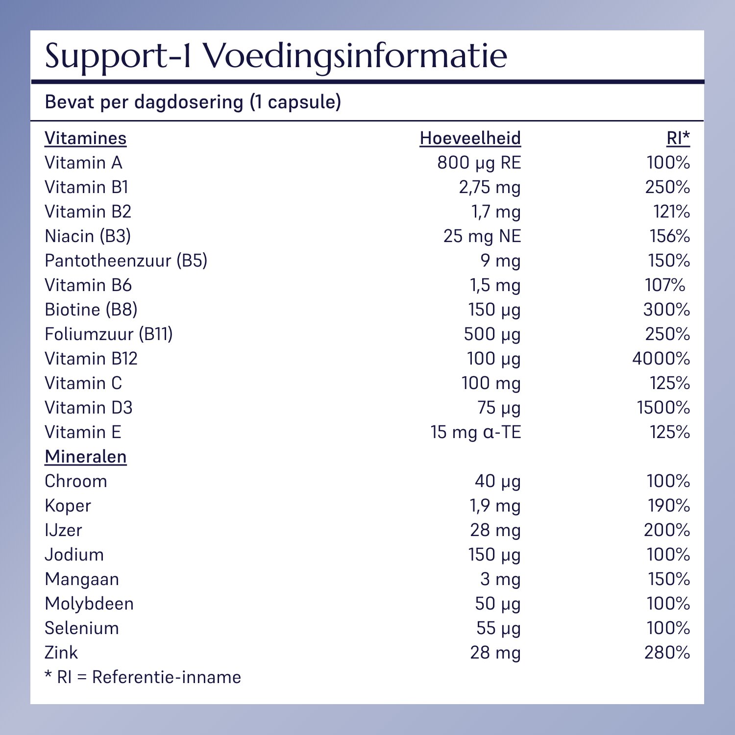 Support-1 Multivitamine_5