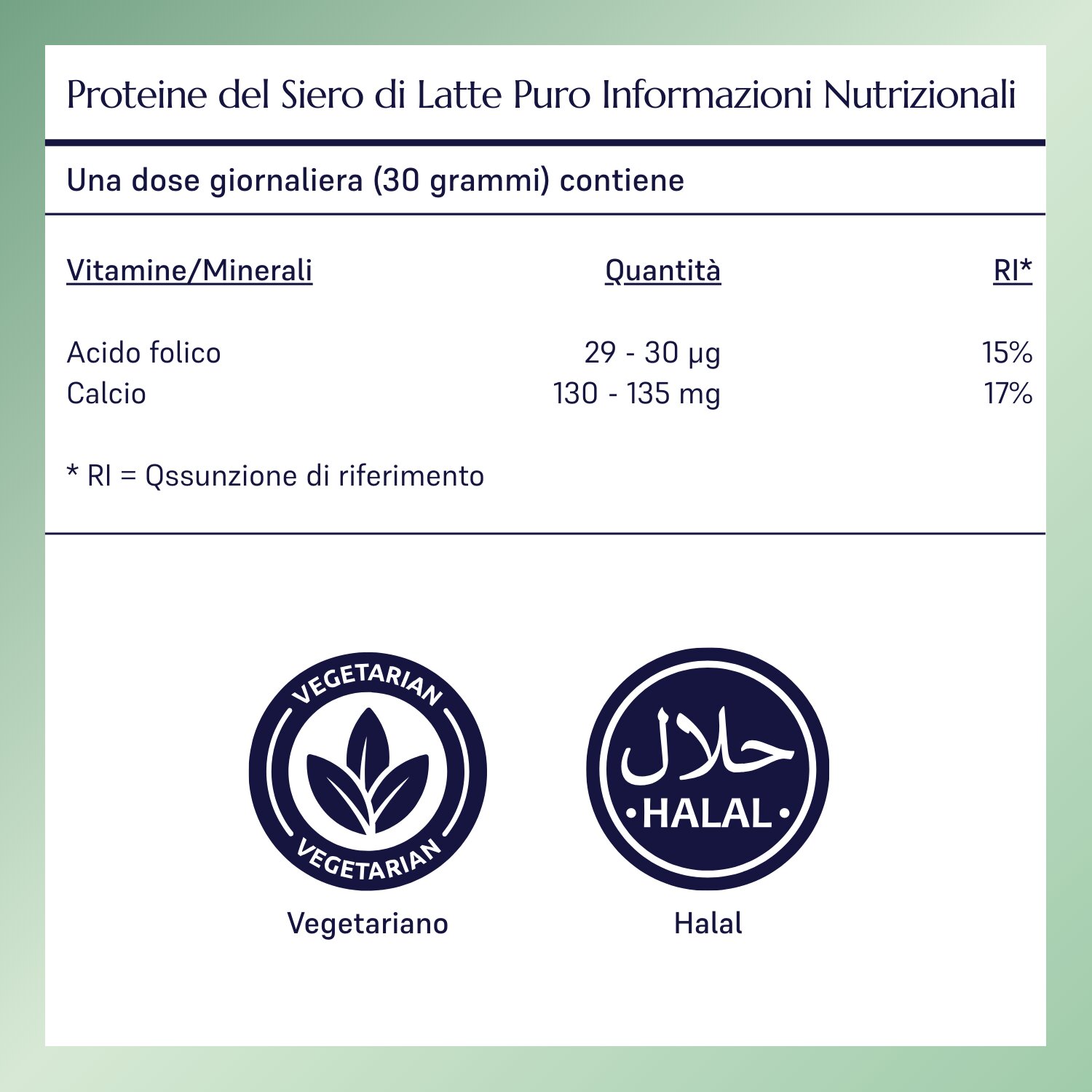 Proteine ​​del siero di latte puro _2