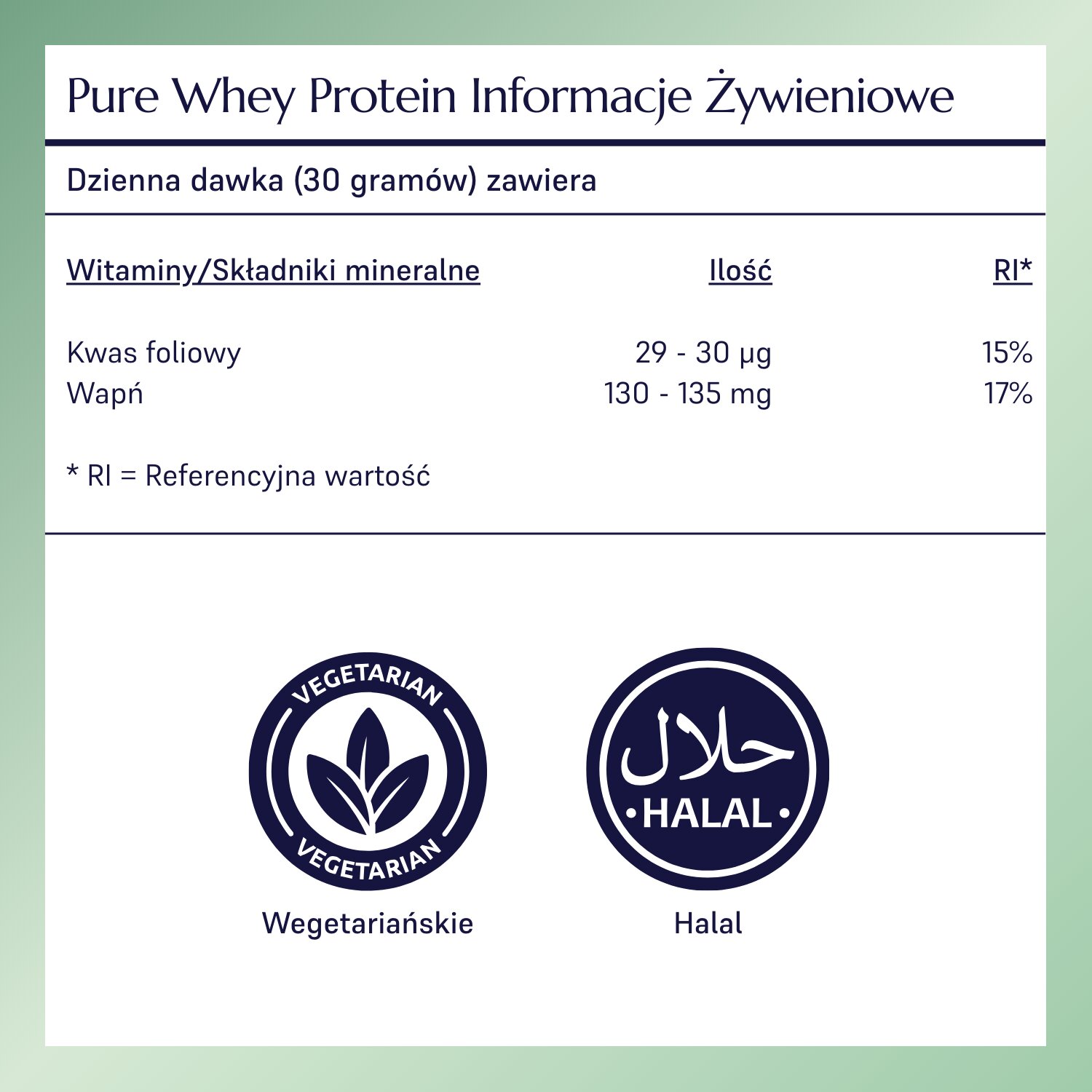 Pure Whey Protein_2