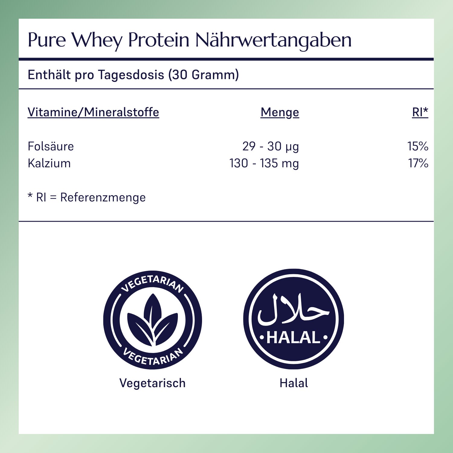 Support-1 Pure Whey Protein_2