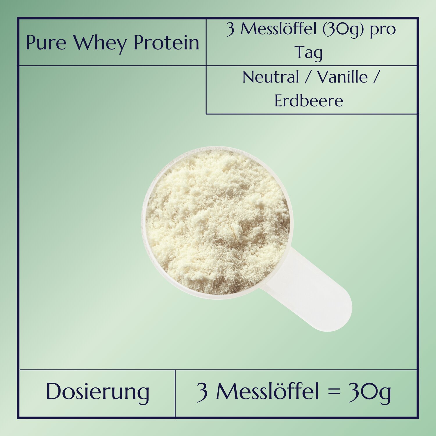 Support-1 Pure Whey Protein_3