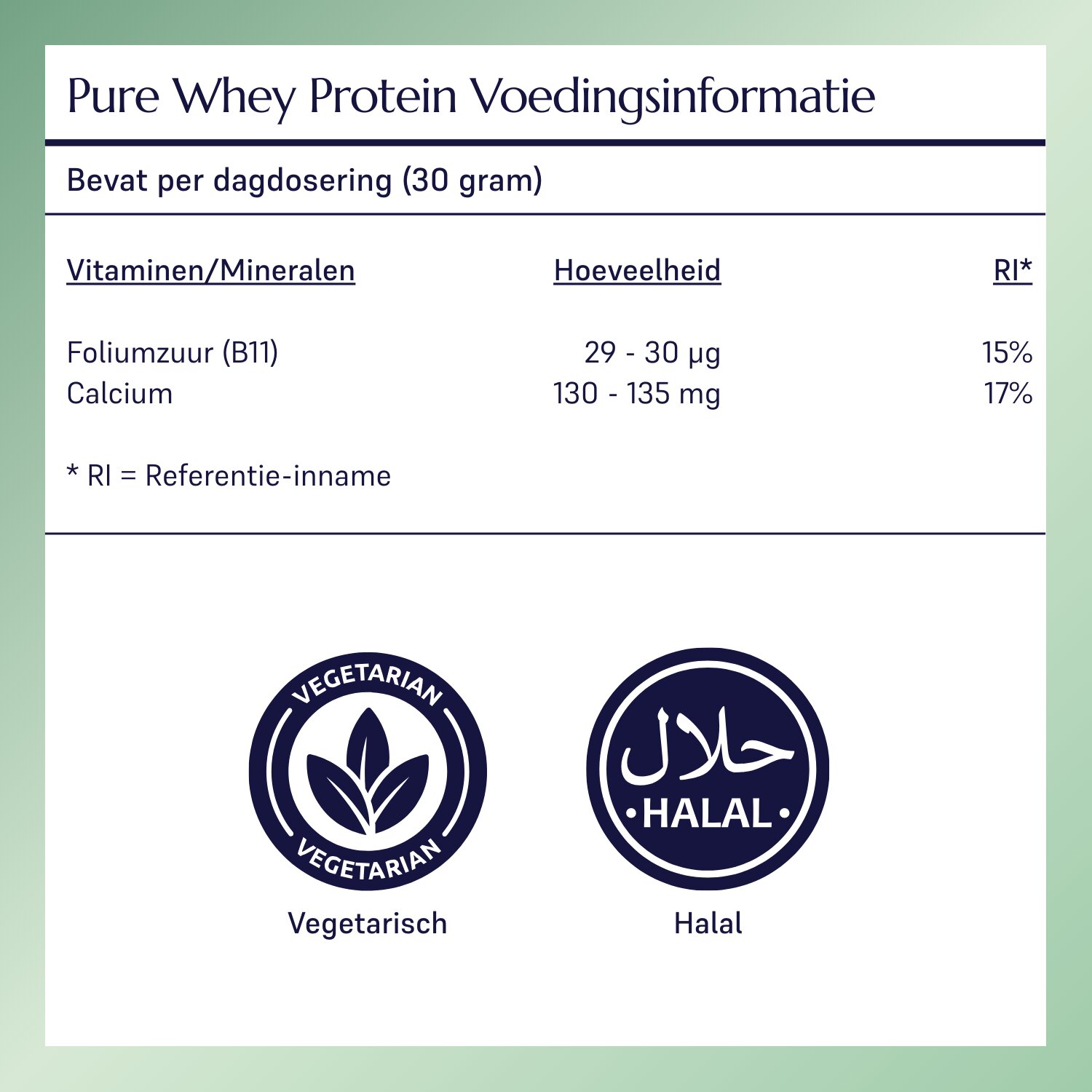 Support-1 Pure Whey Protein_2
