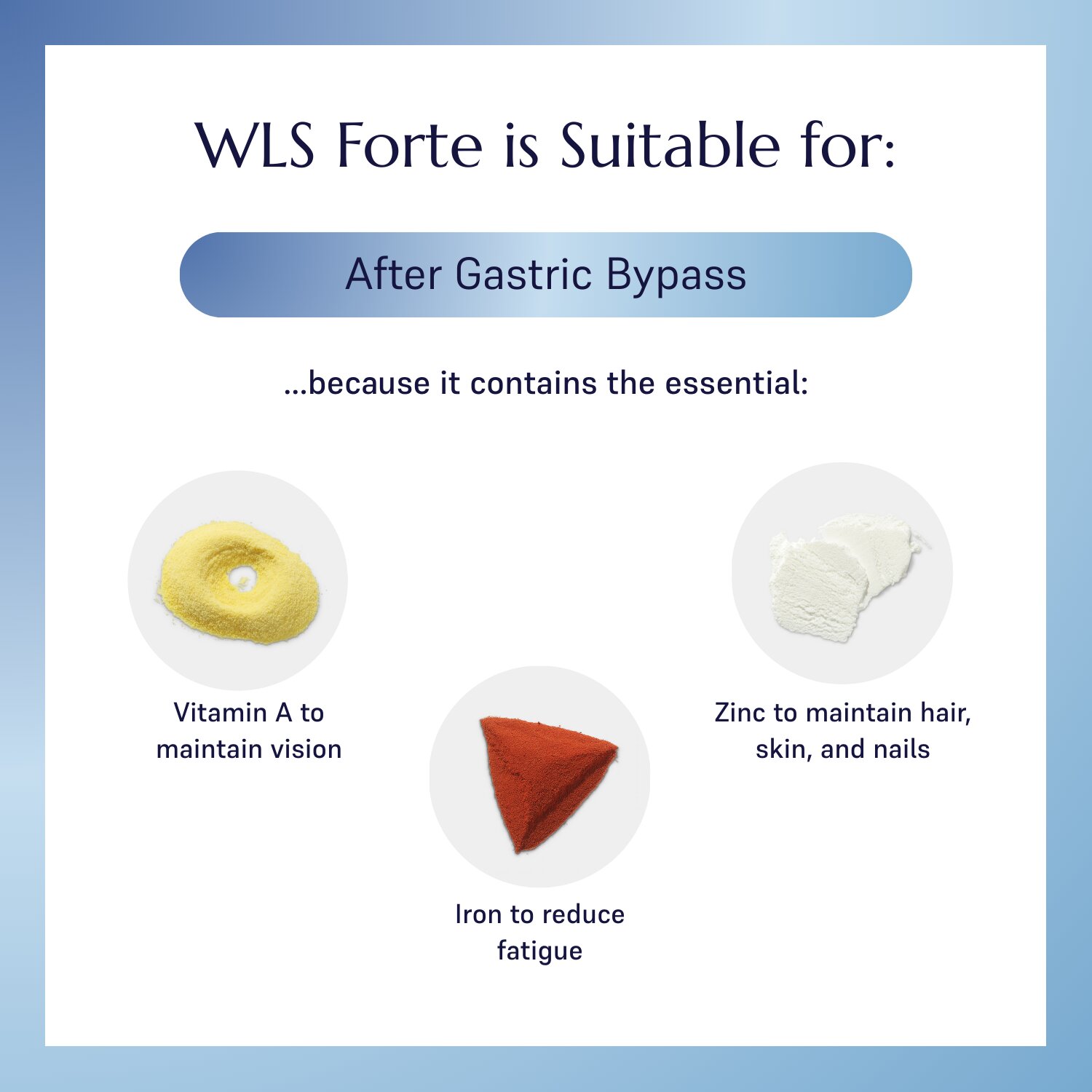 WLS Forte Multivitamin_2