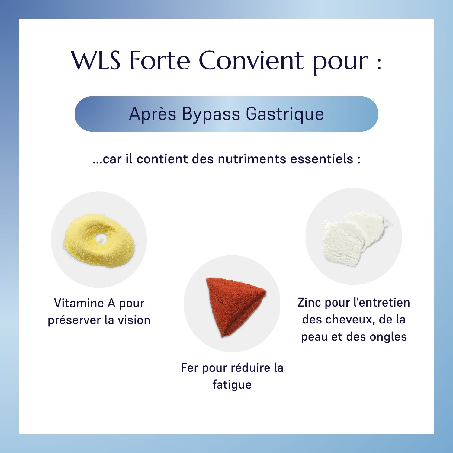 WLS Forte_2