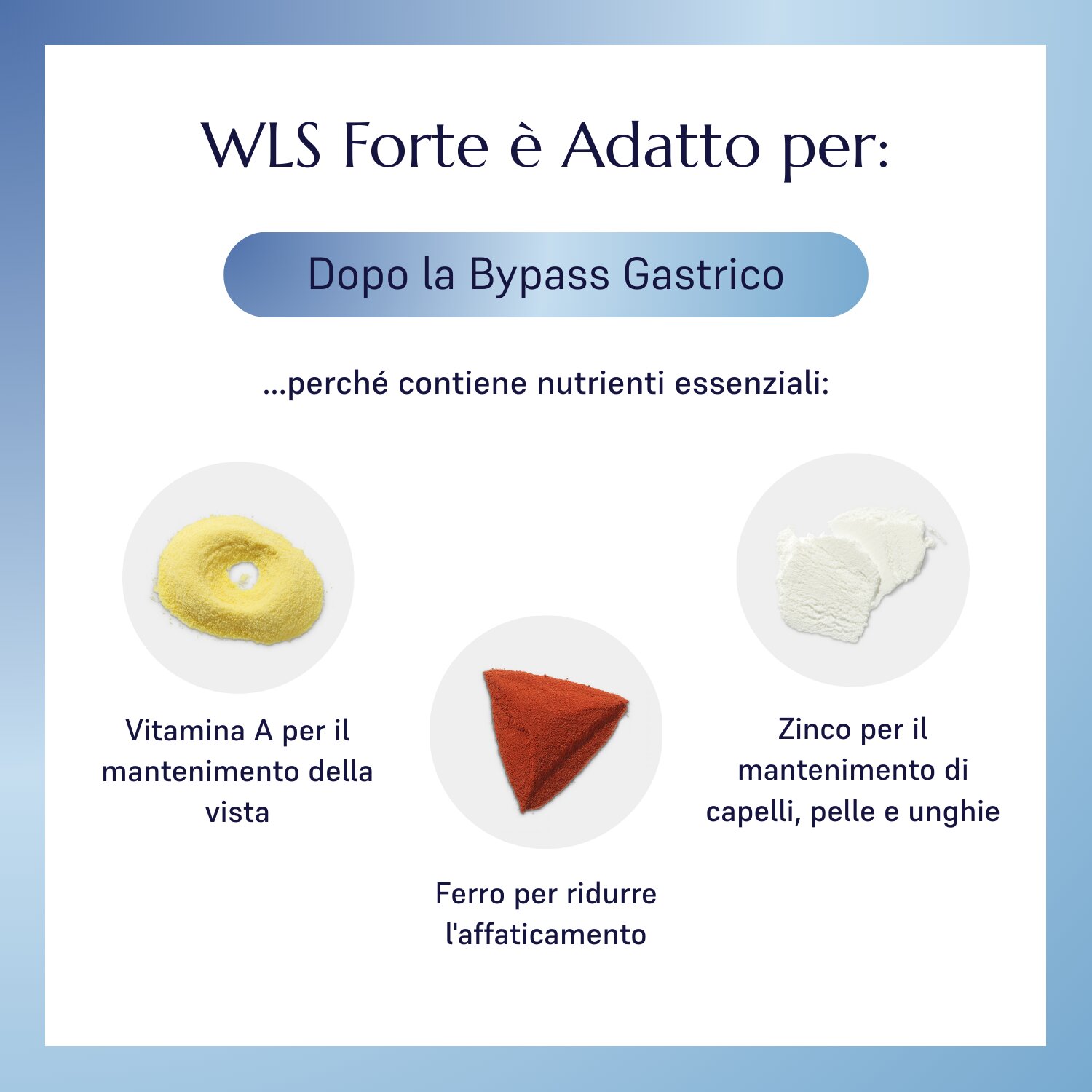 WLS Forte_2