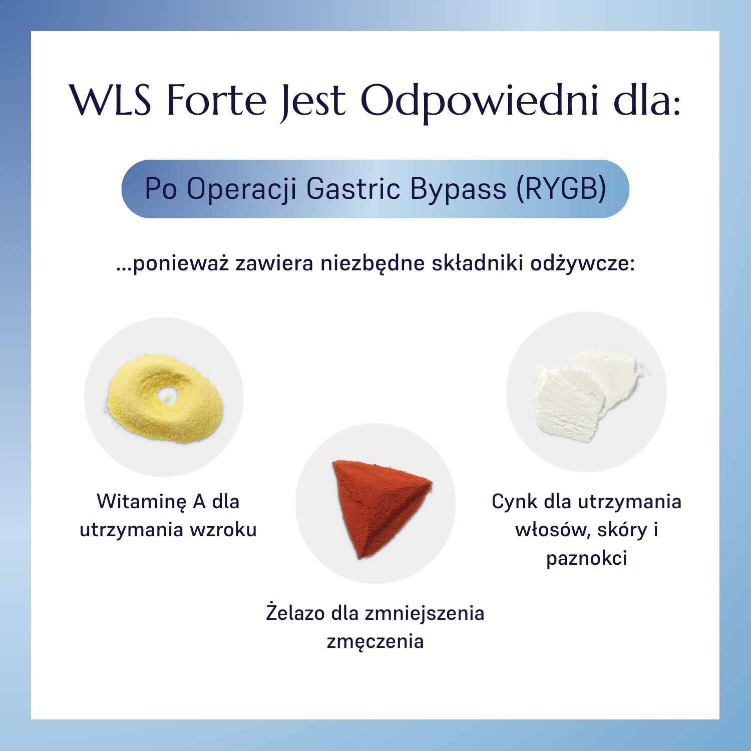 WLS Forte_2