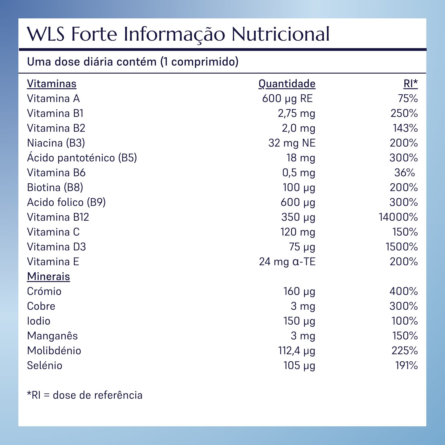 WLS Forte_8