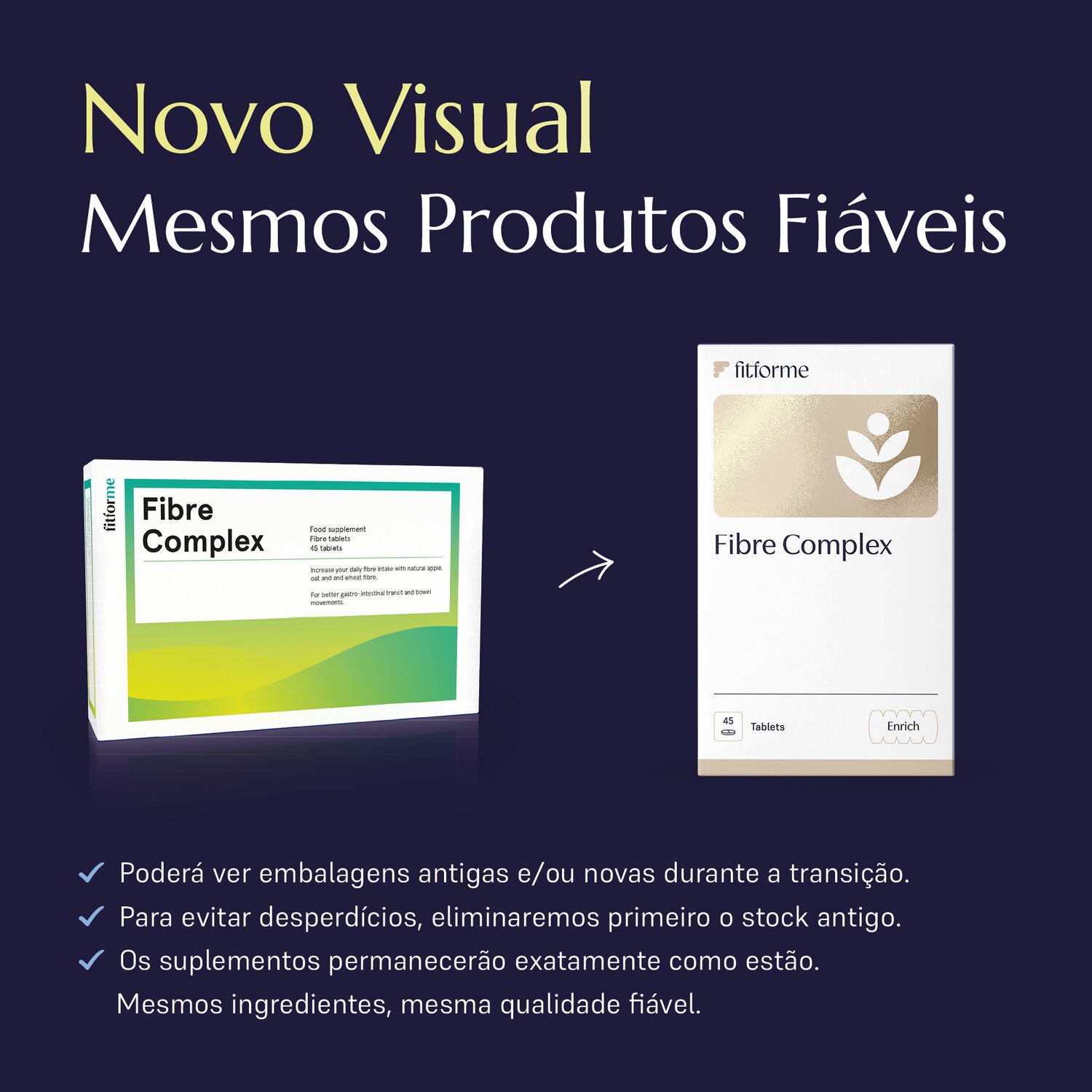 Complexo de Fibras_0