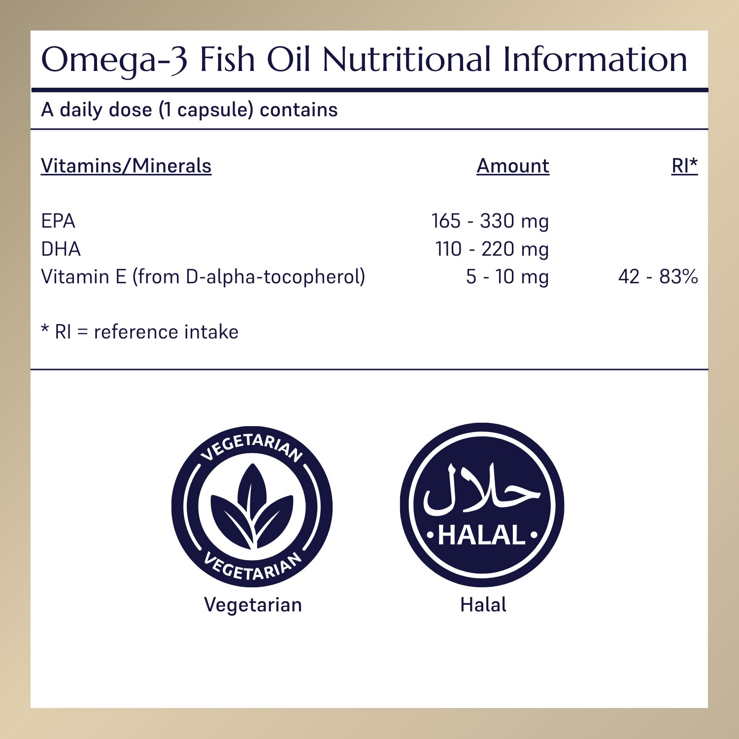 Omega-3 Fish oil_2