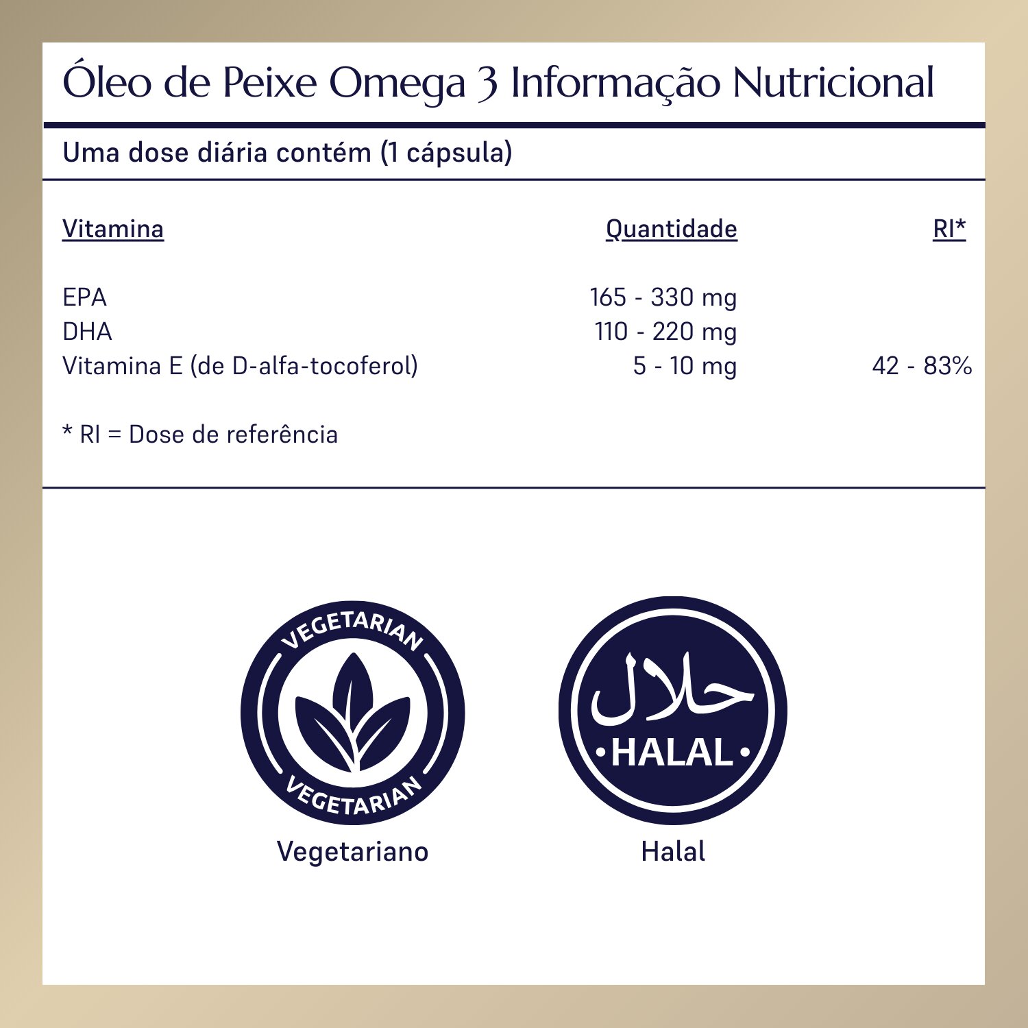 Óleo de Peixe Omega 3_3