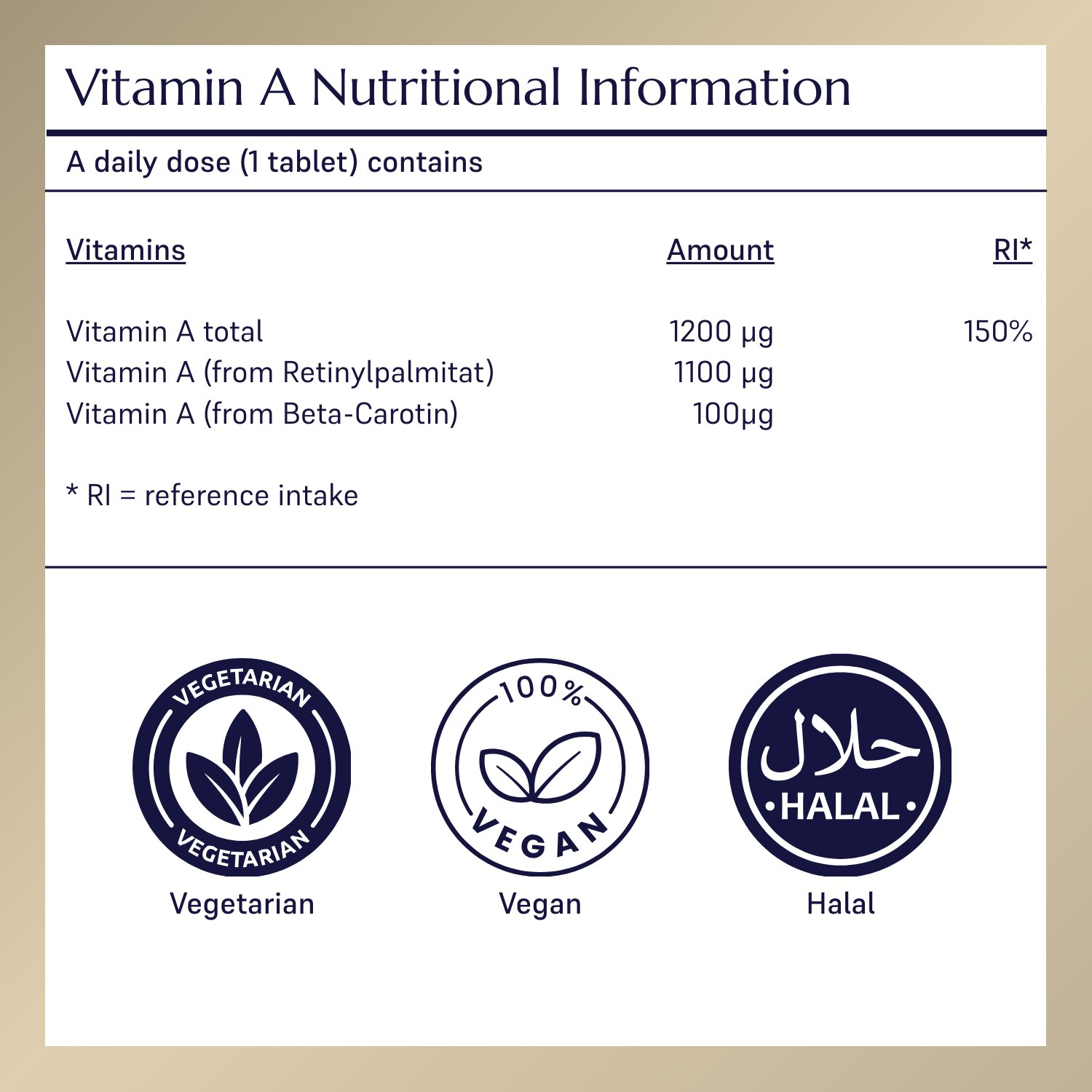 Vitamin A_4