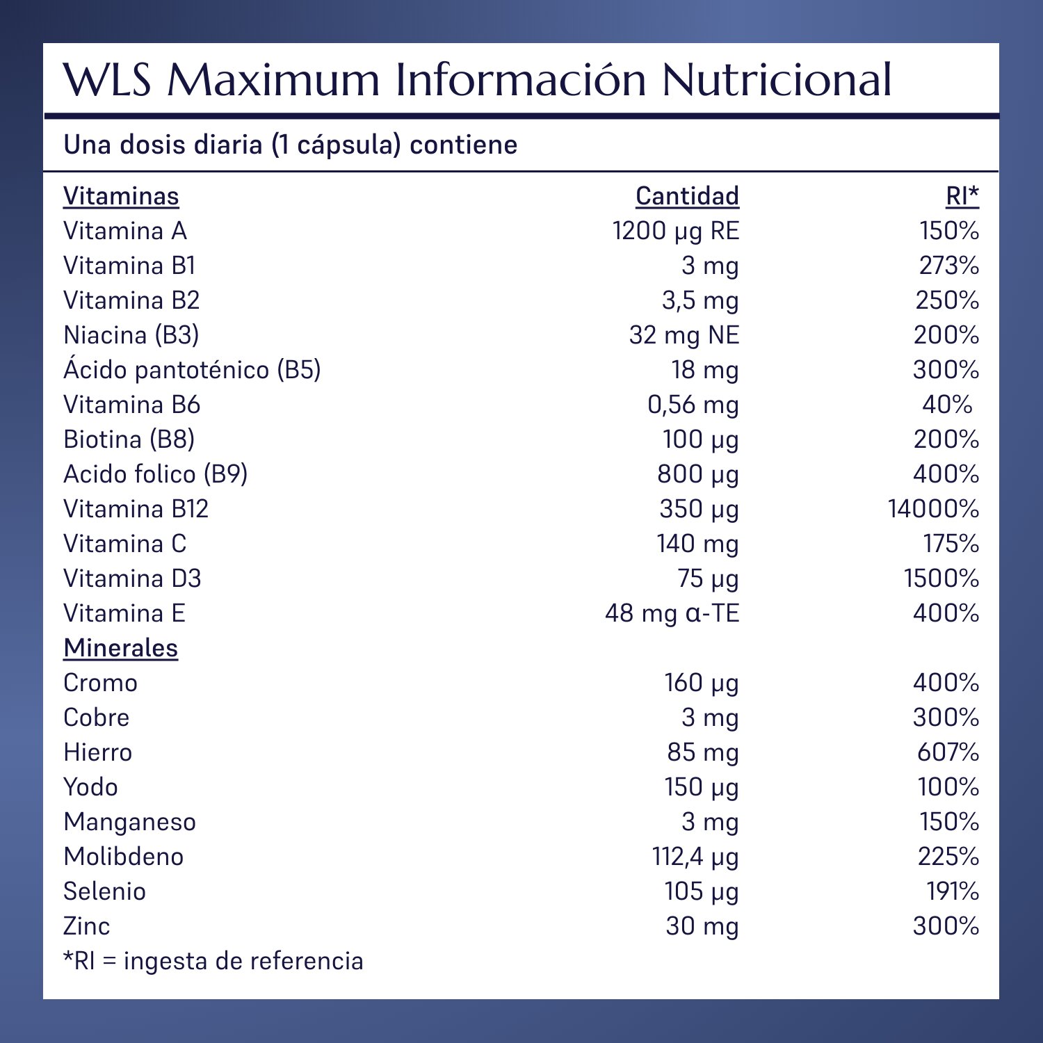 WLS Maximum_5