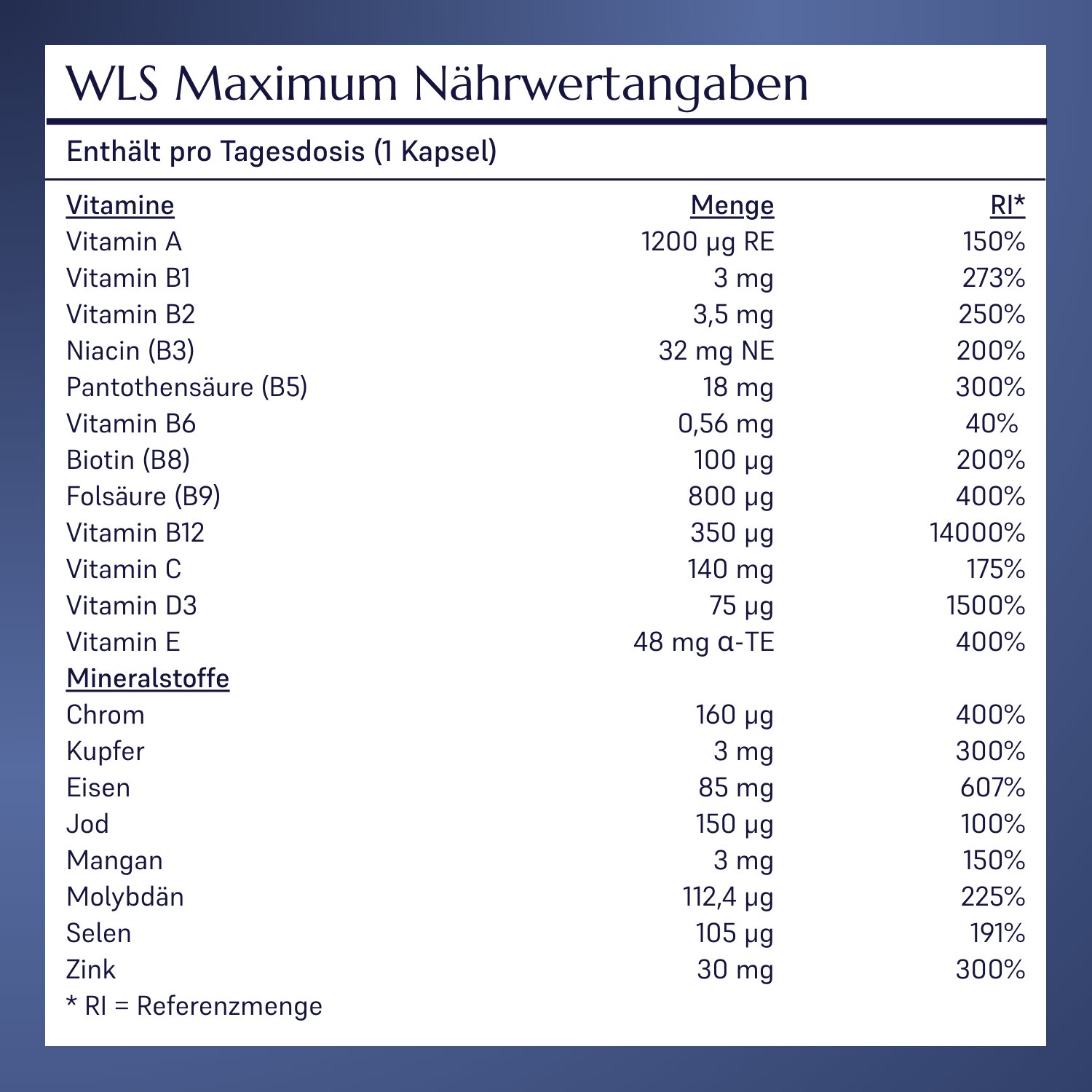 WLS Maximum_5