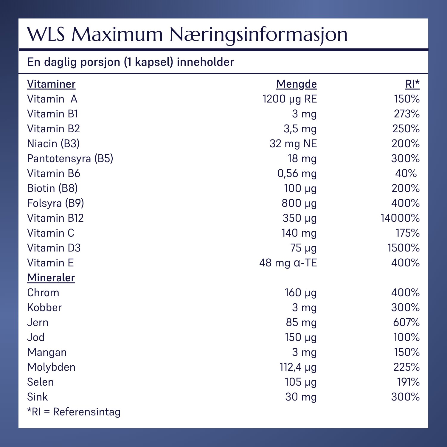 WLS Maximum_5