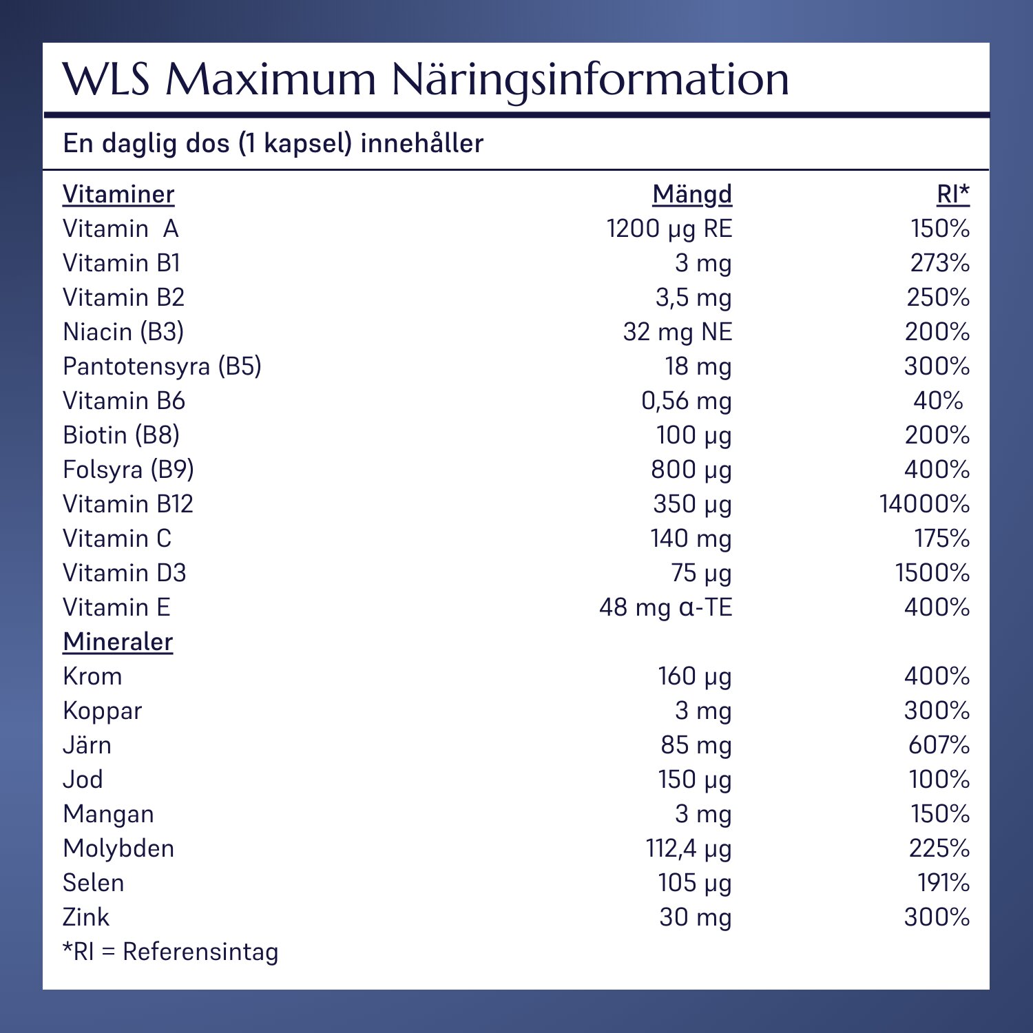 WLS Maximum_5