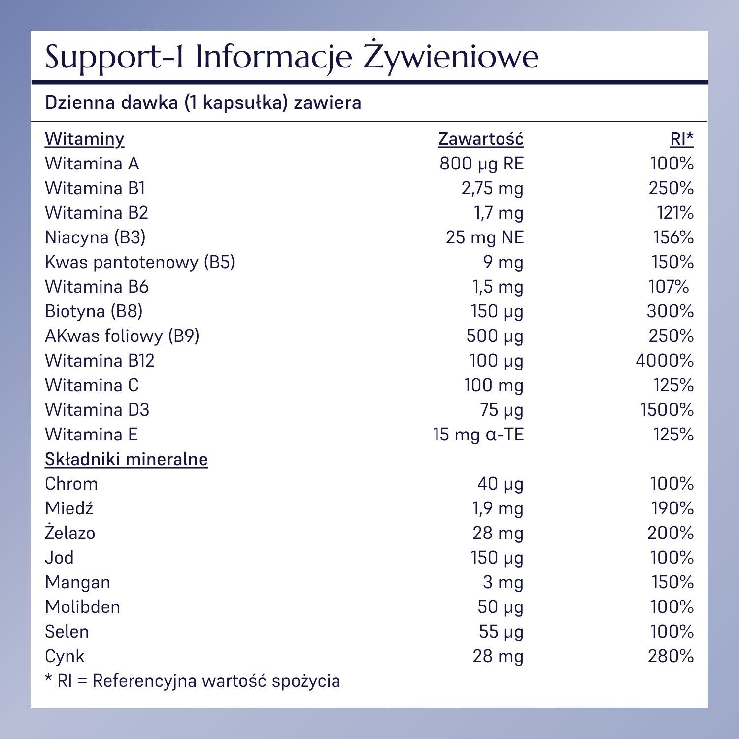 Support-1_4