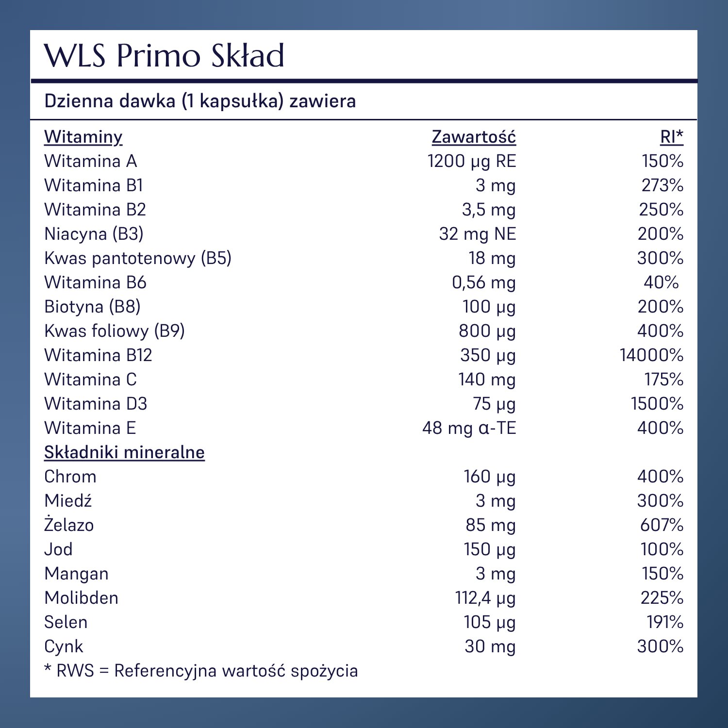 WLS Primo_4