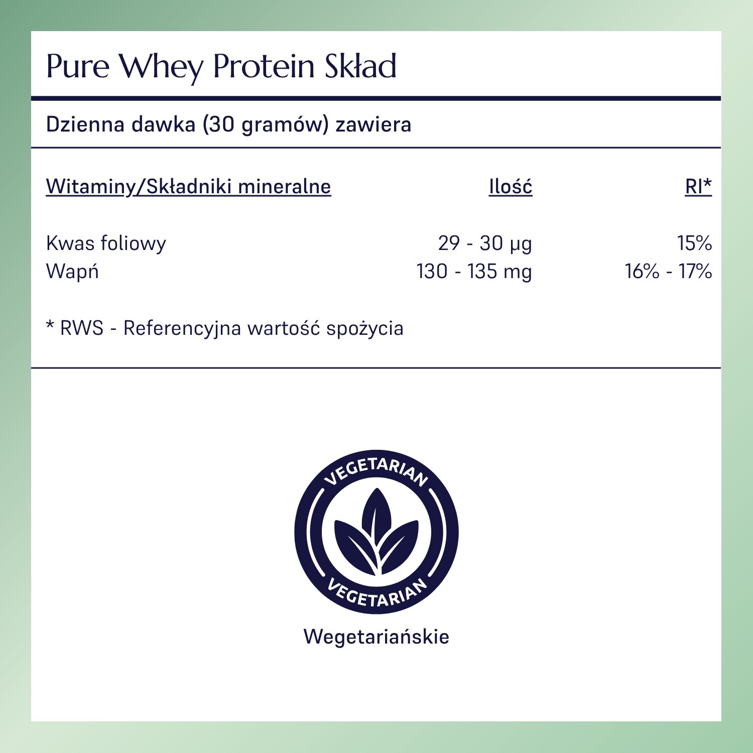 Pure Whey Protein_1