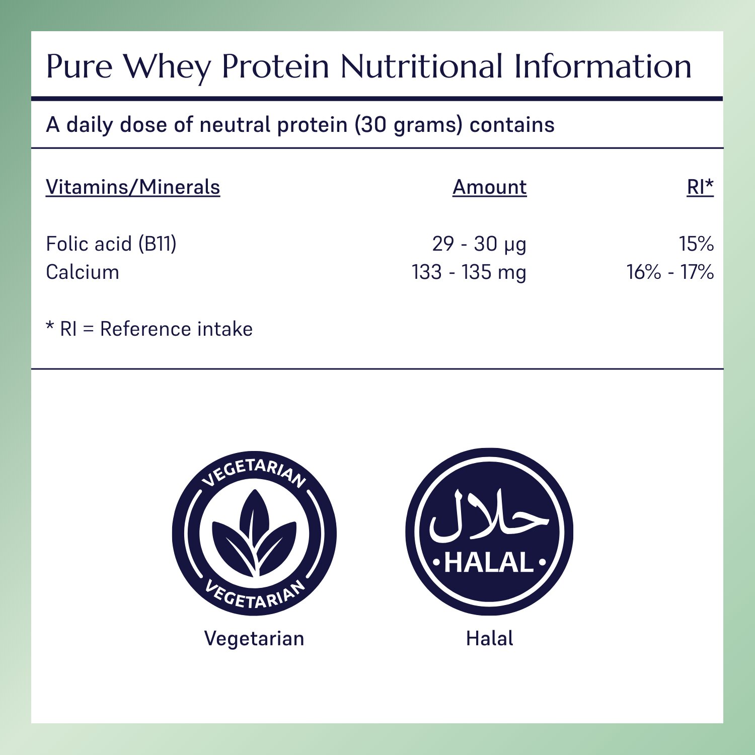 Support-1 Pure Whey Protein (1kg)_1