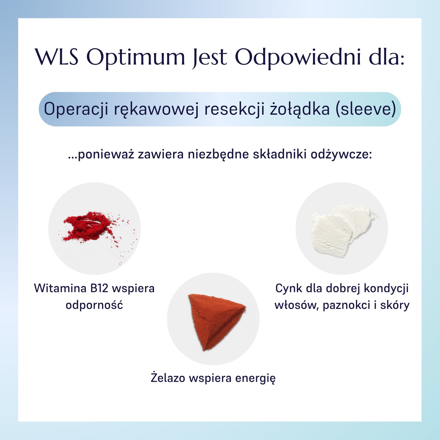 WLS Optimum_1