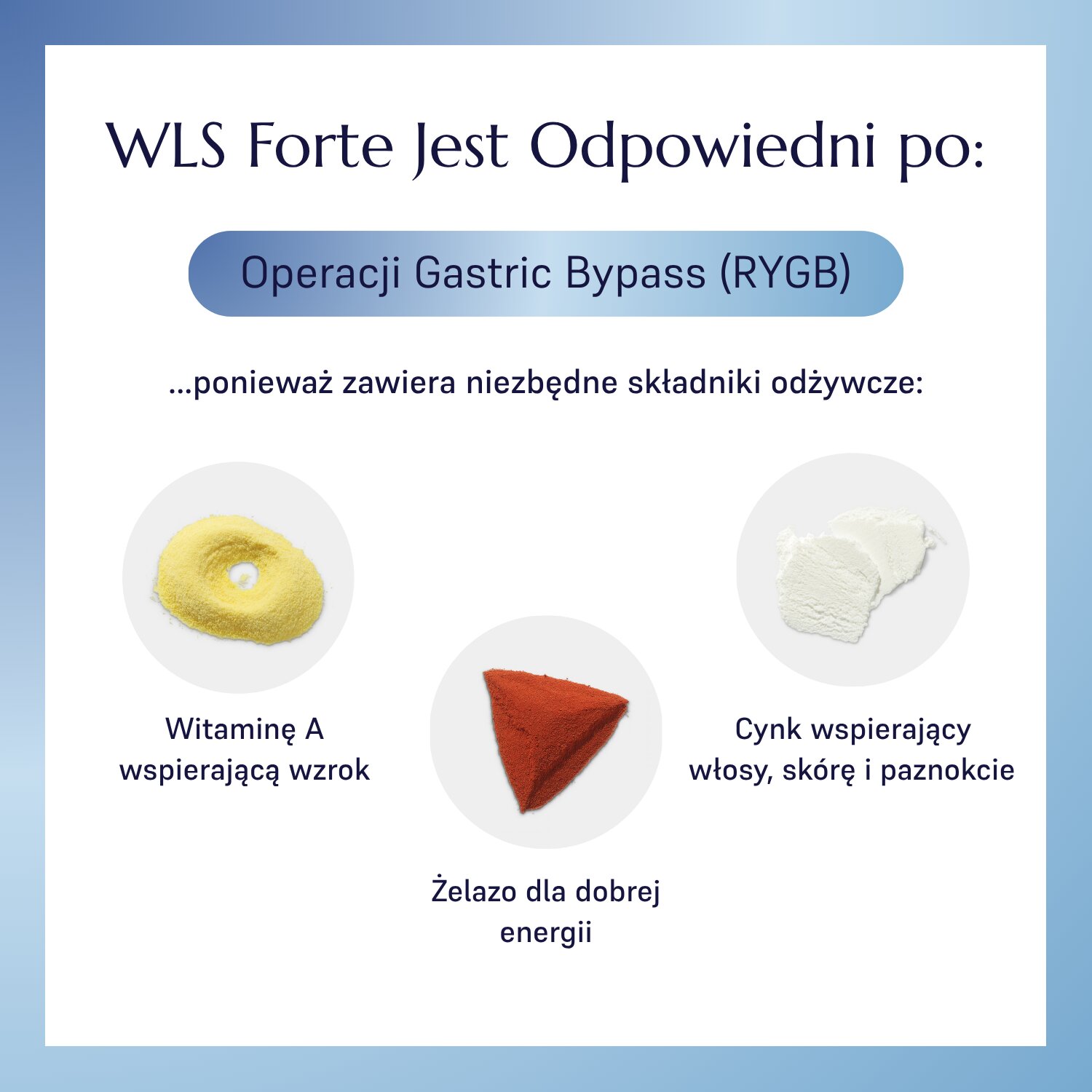 WLS Forte_1
