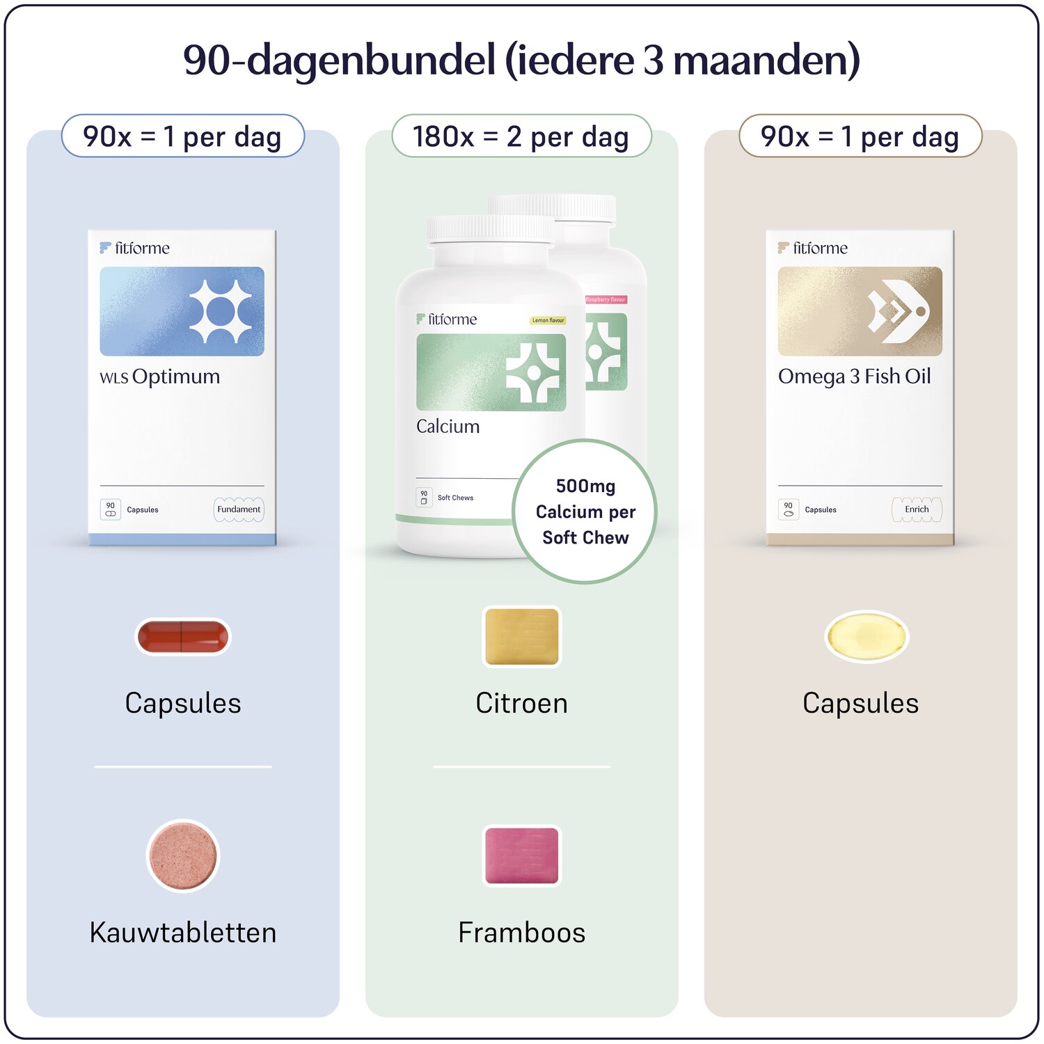 WLS Optimum - Menopauze Balans Bundel_0