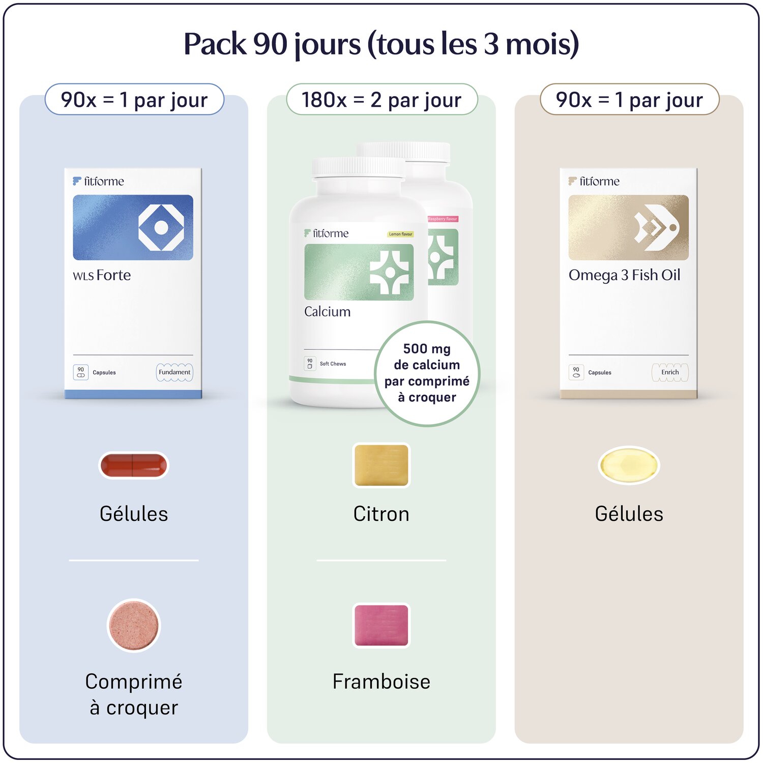 WLS Forte - Pack Soutien Ménopause_0