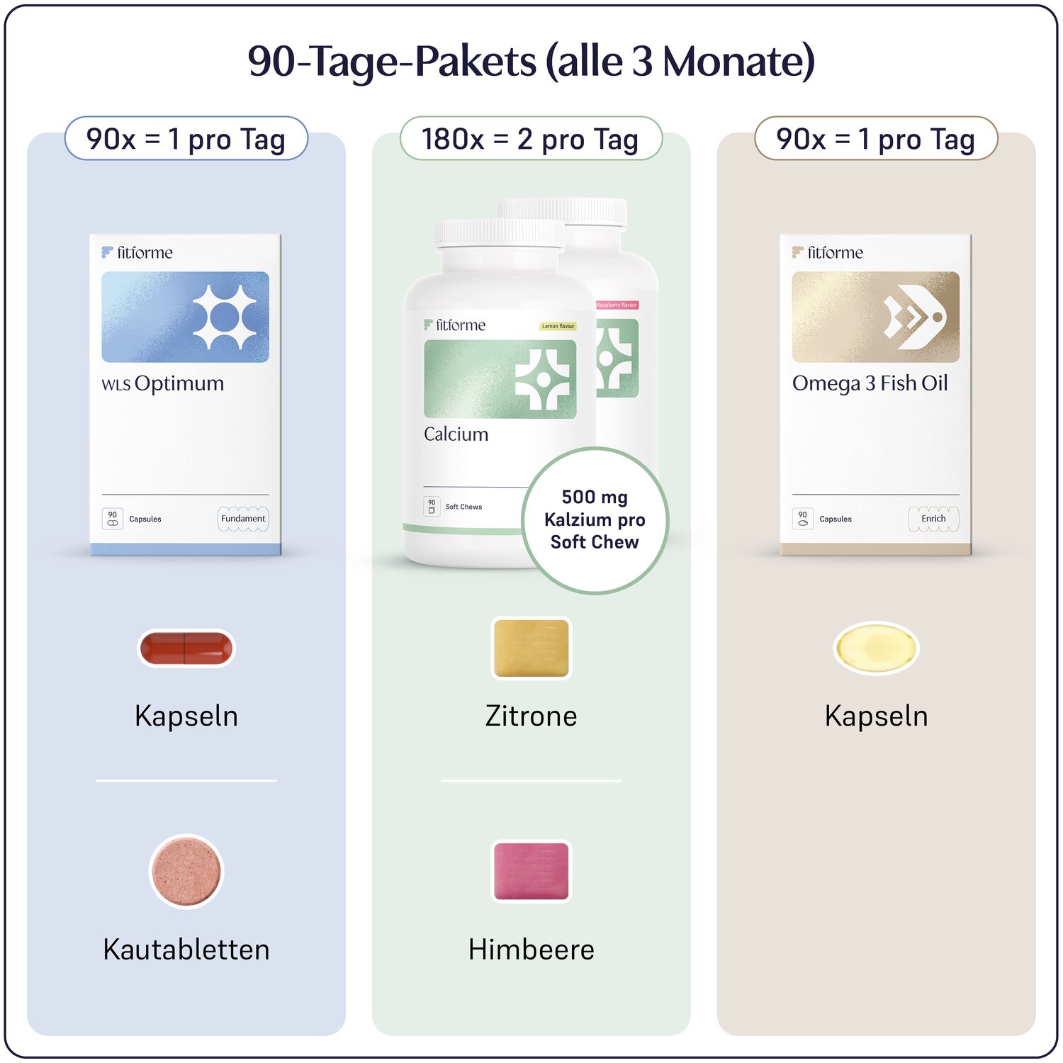 WLS Optimum - Menopause Balance Paket_0