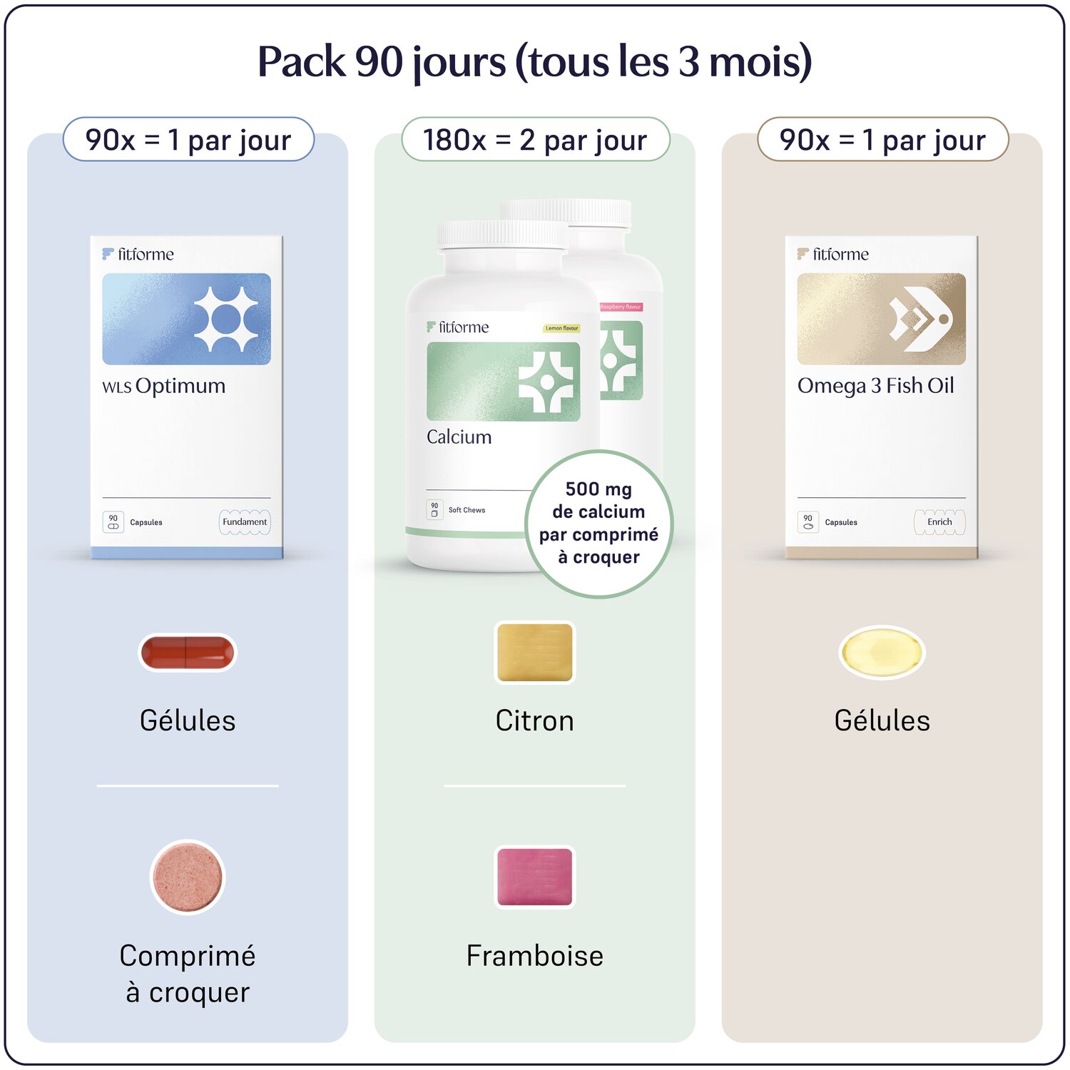 WLS Optimum - Pack Soutien Ménopause_0