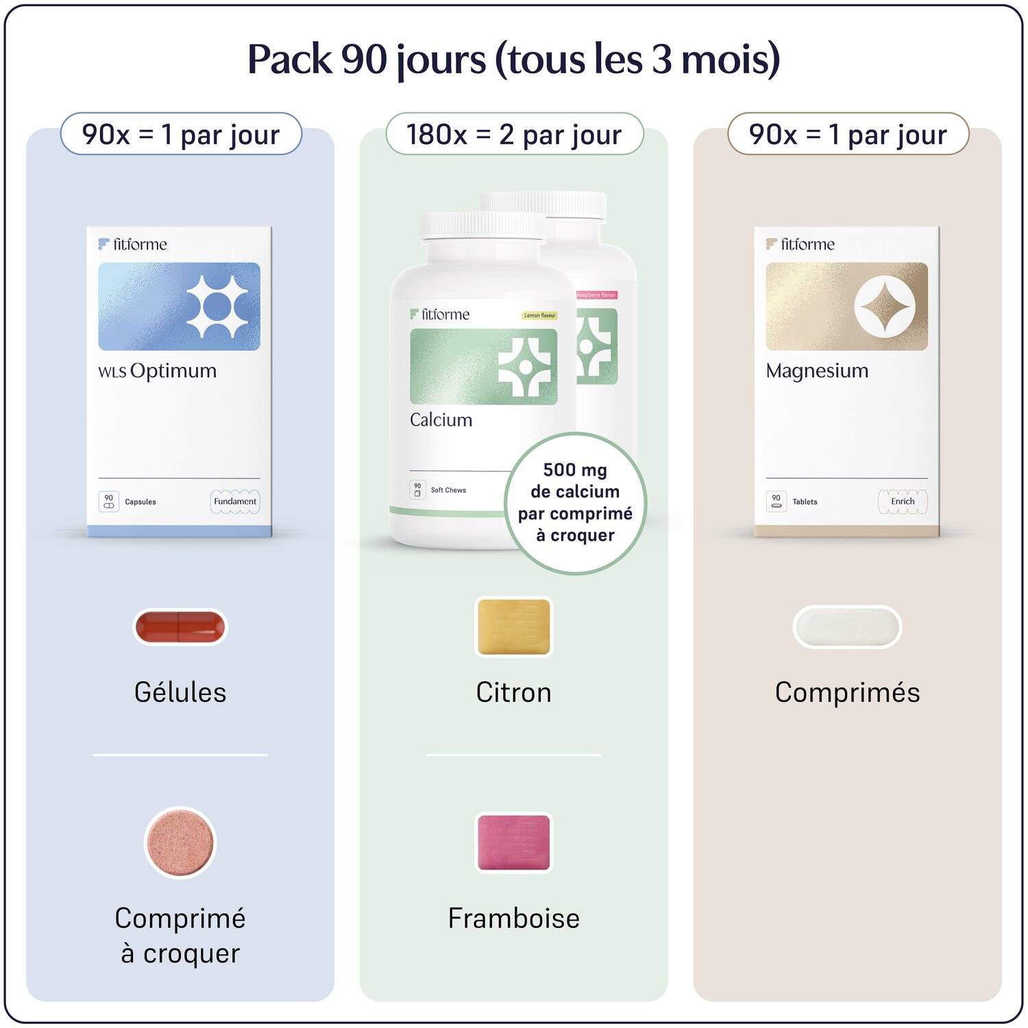 WLS Optimum - Pack Soin Grossesse_0