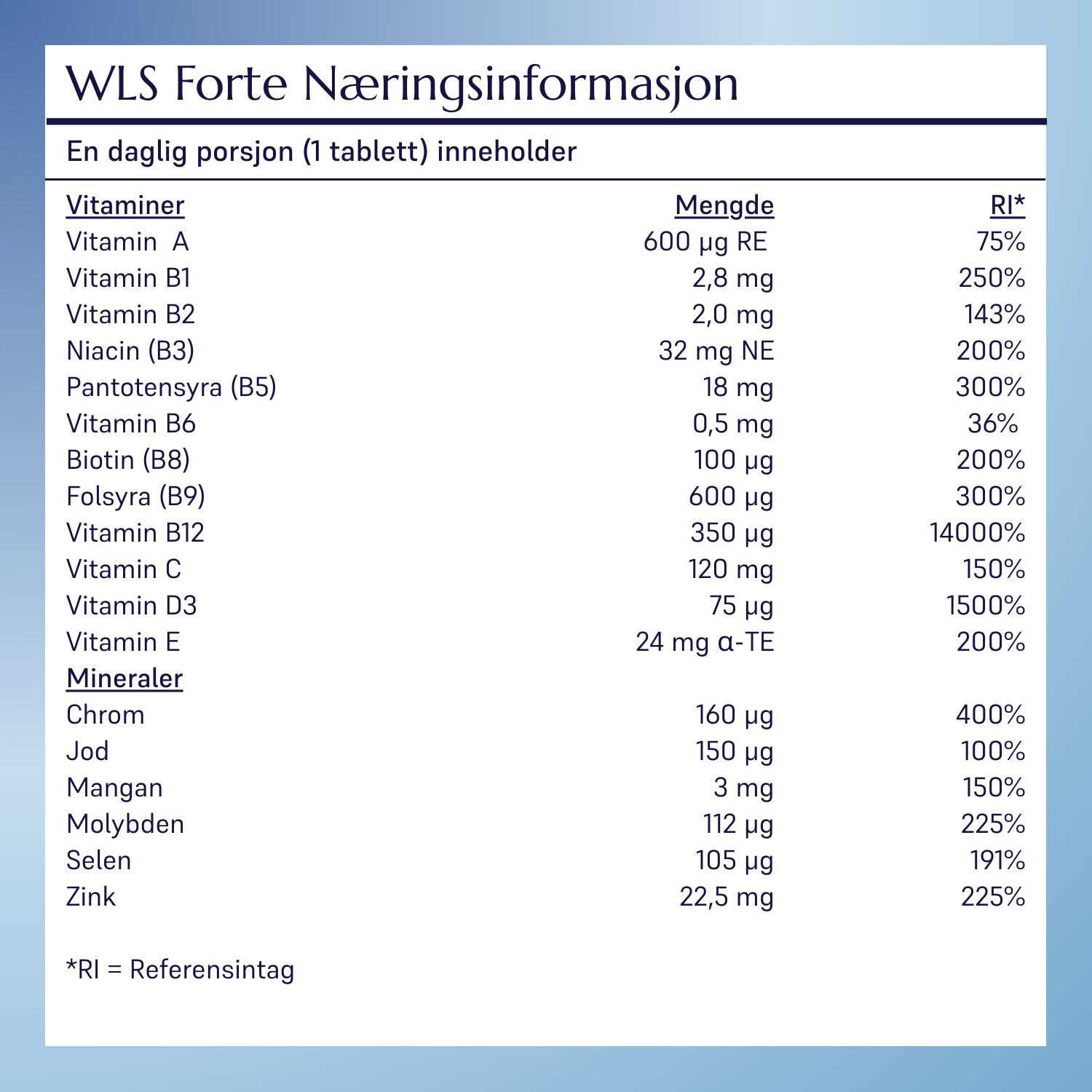 WLS Forte_8