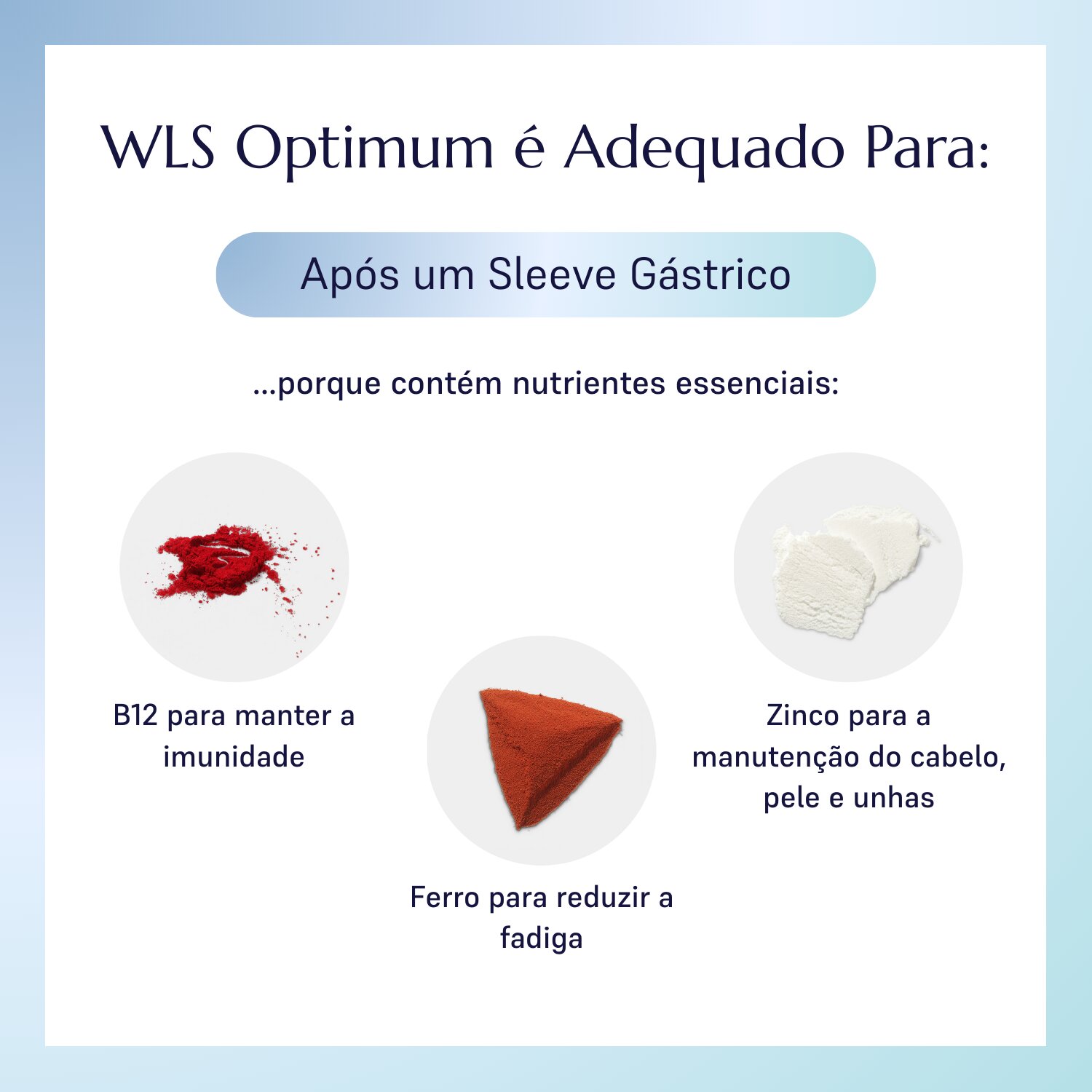 WLS Optimum_1