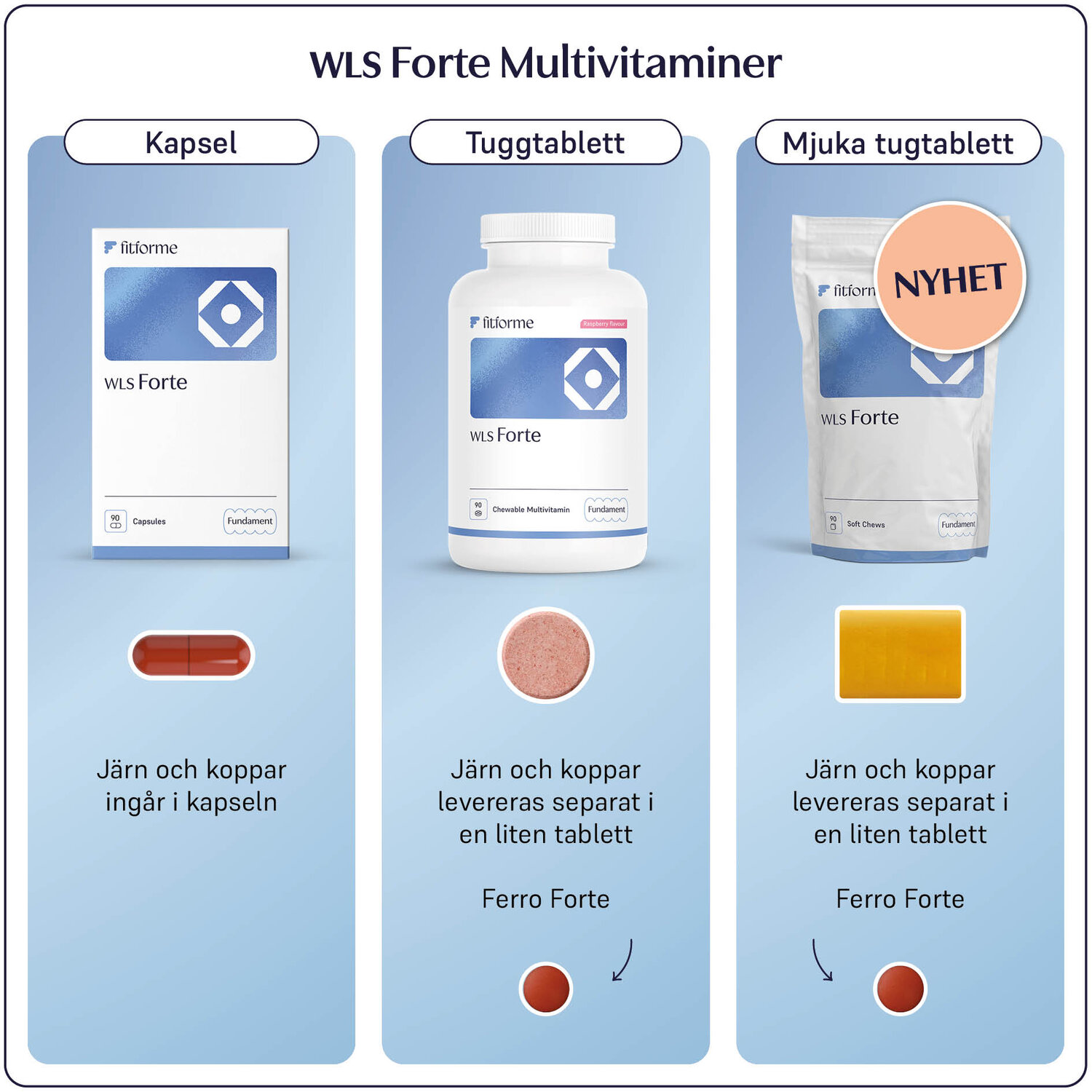 WLS Forte_1