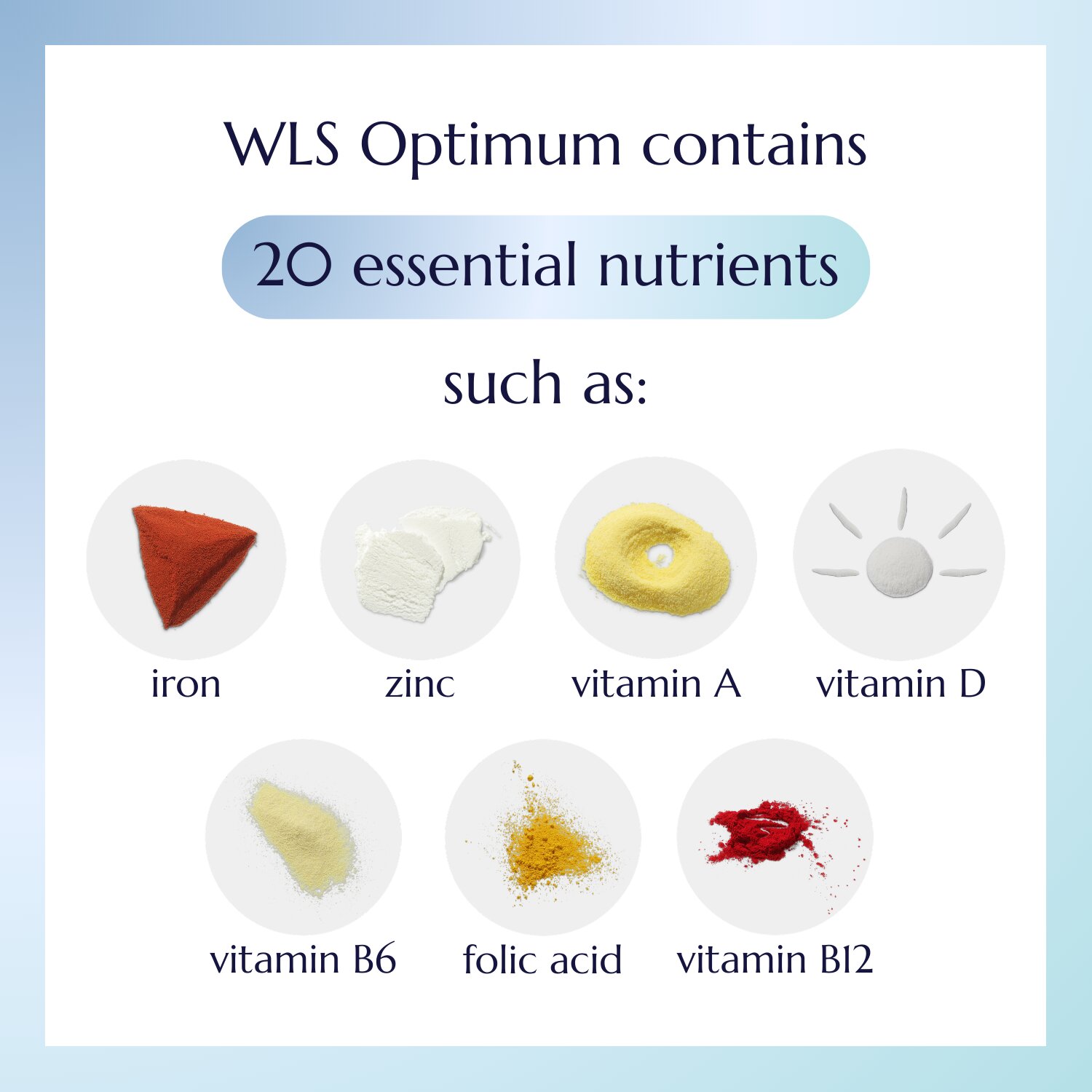 WLS Optimum_2