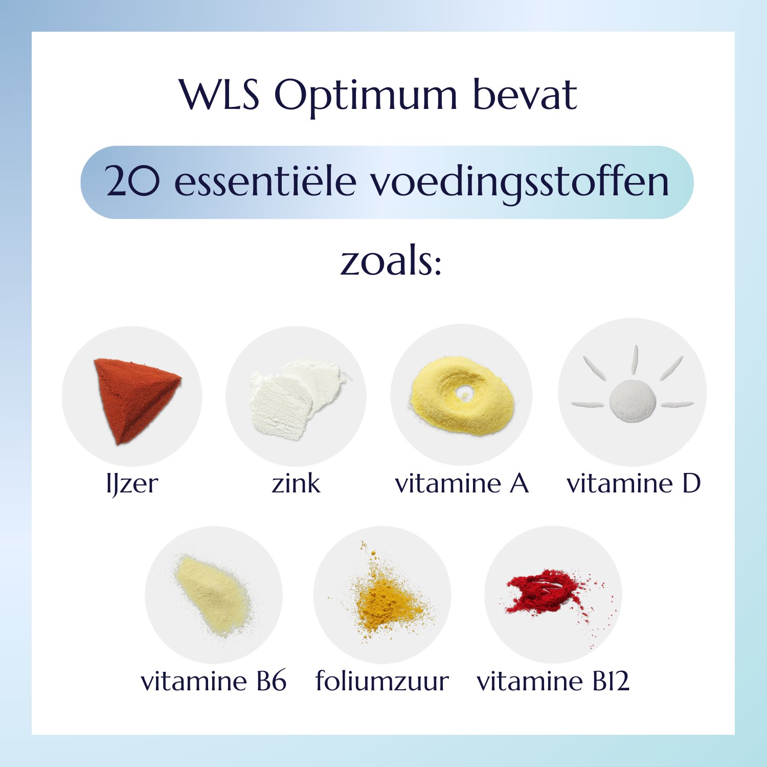 WLS Optimum_2