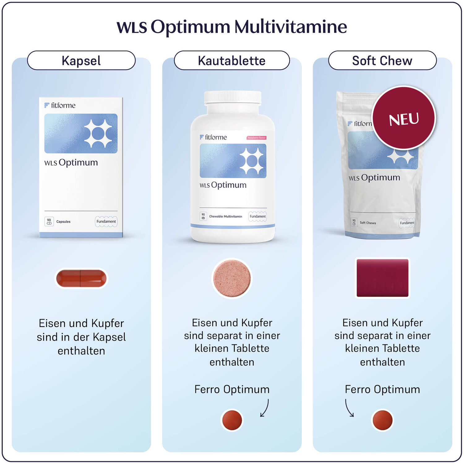 WLS Optimum_1