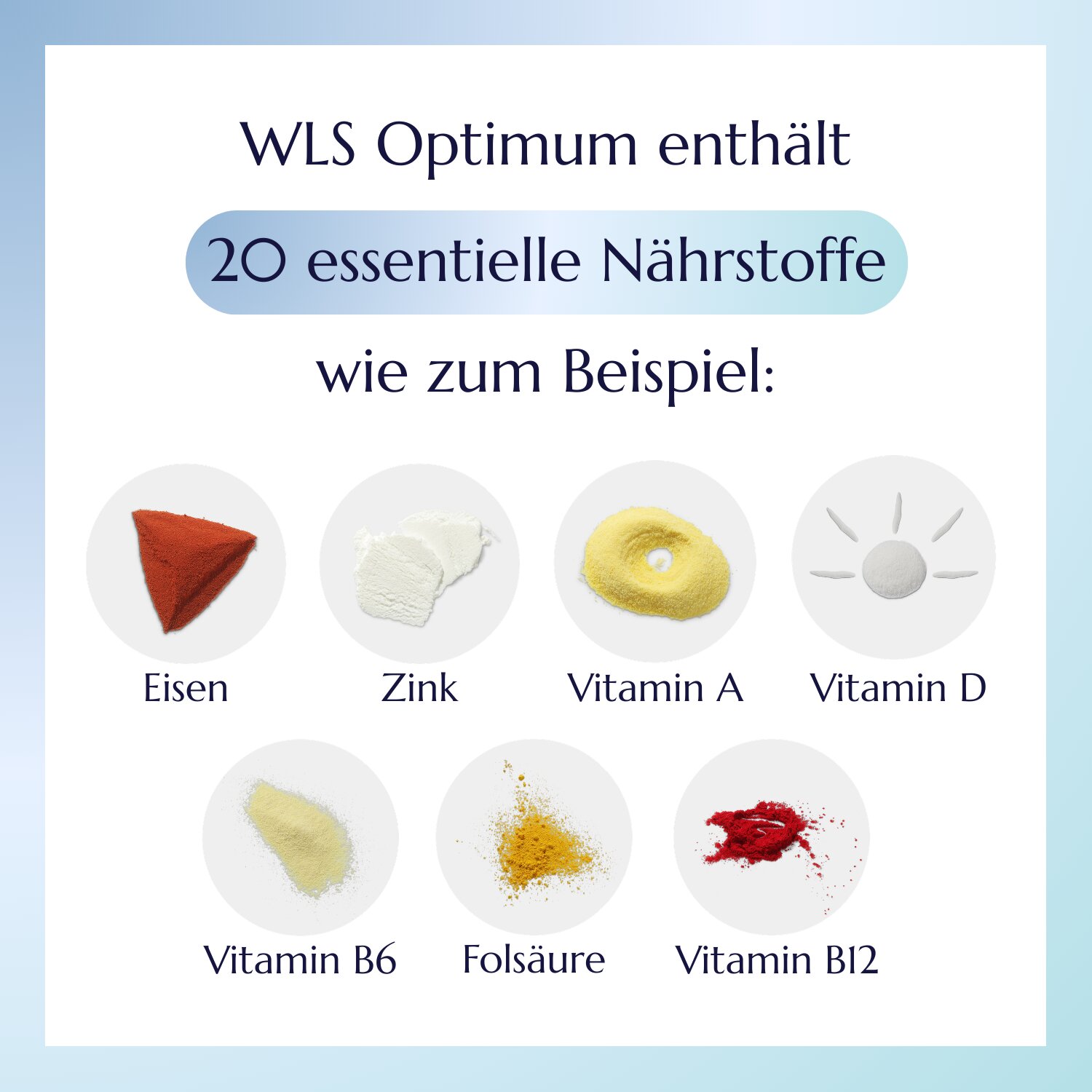 WLS Optimum_2