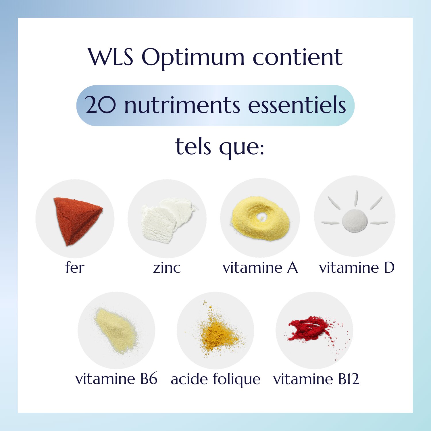 WLS Optimum_2