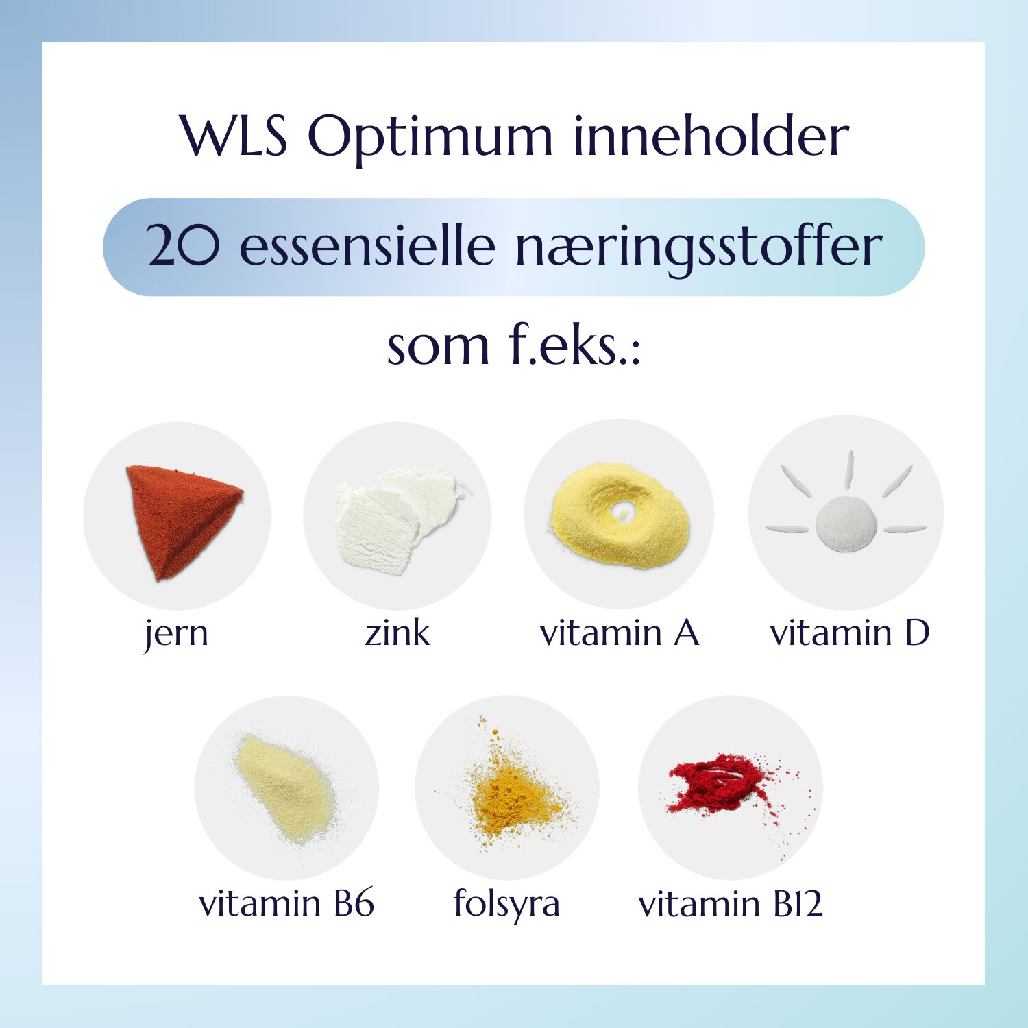 WLS Optimum_2