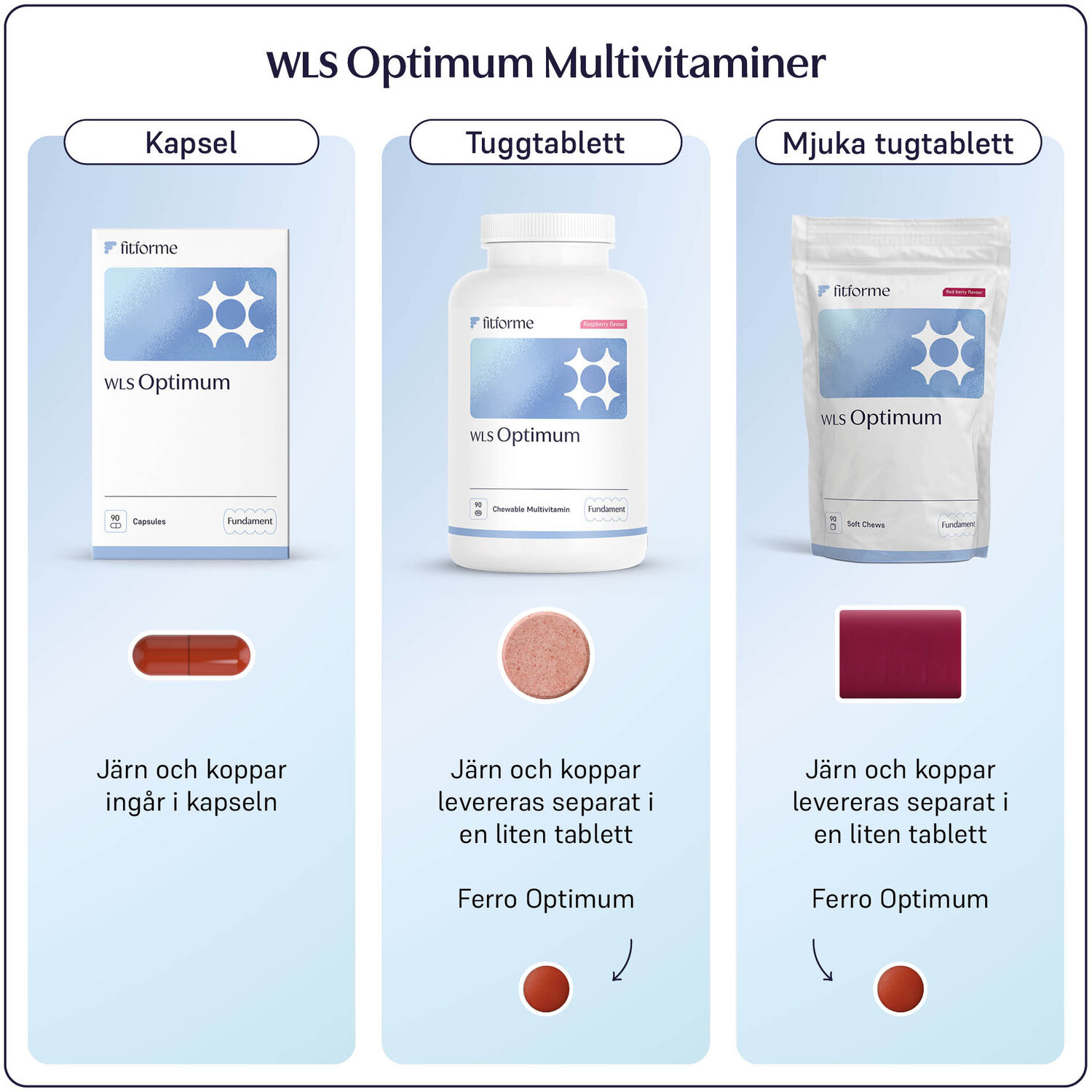 WLS Optimum_1
