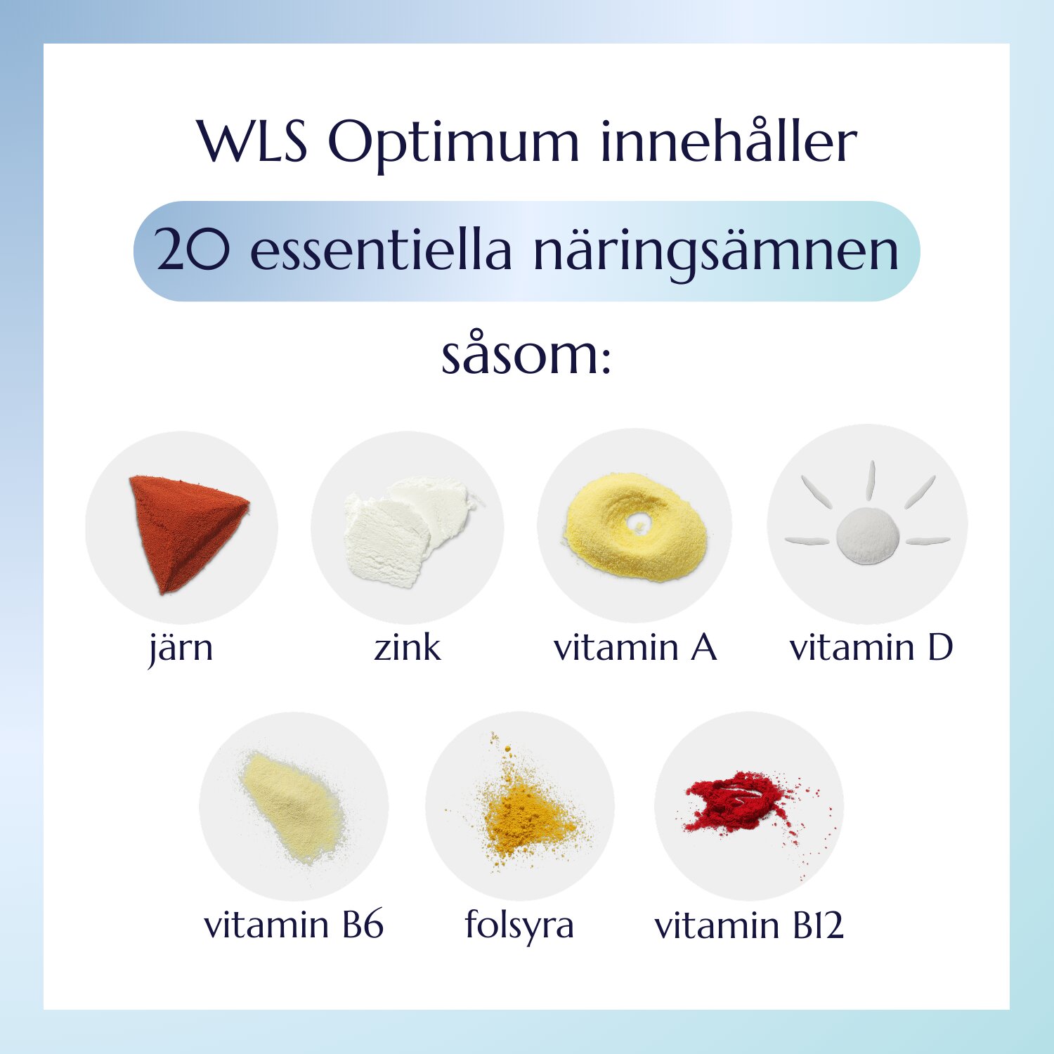 WLS Optimum_2