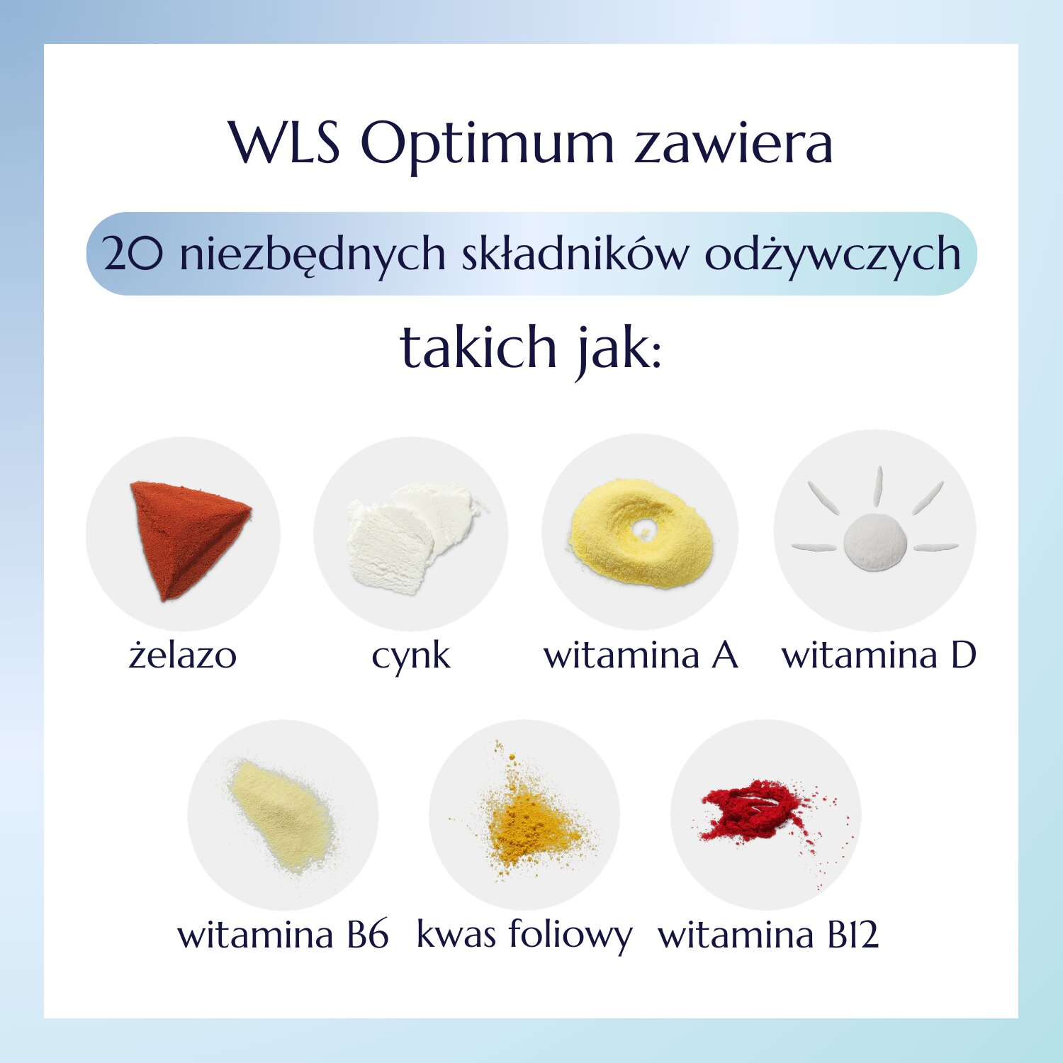 WLS Optimum_6