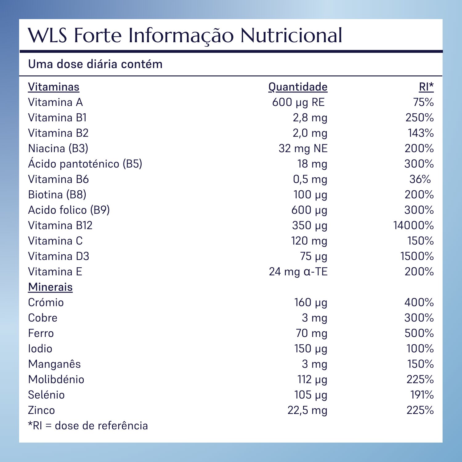 WLS Forte_4